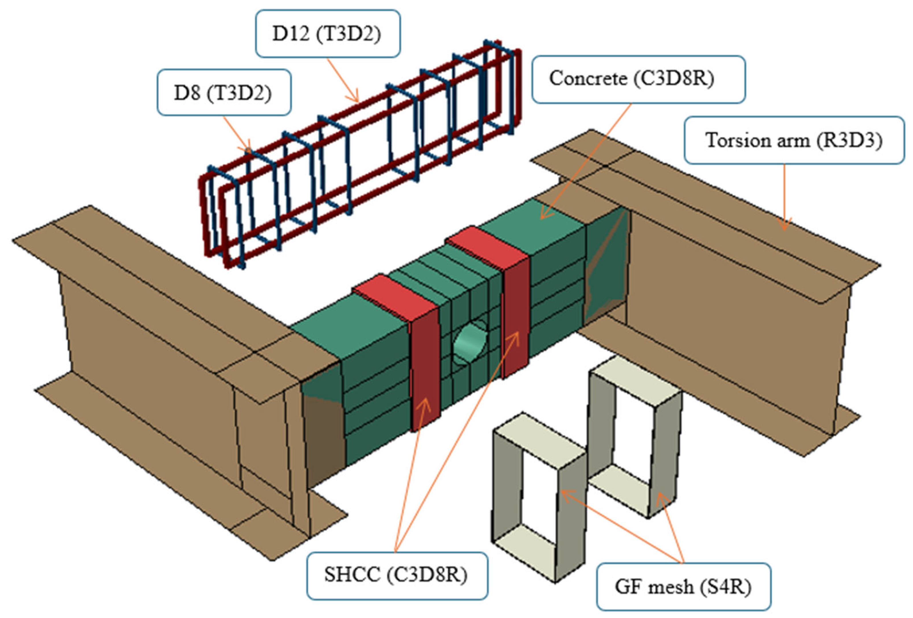 Buildings 15 02237 g010