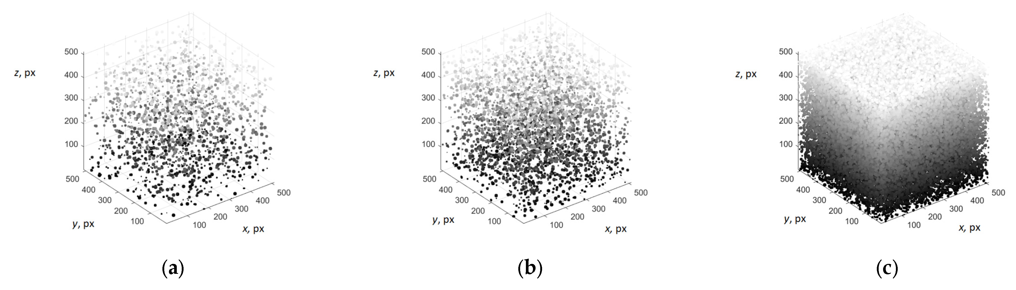Buildings 15 02241 g005