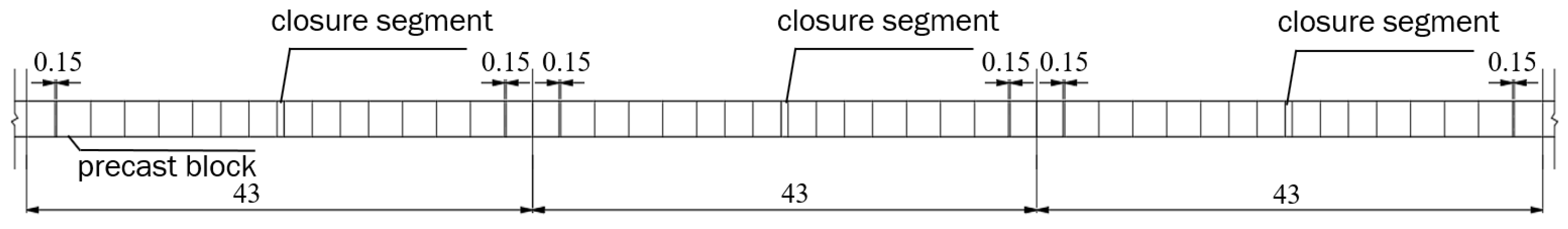 Buildings 15 02243 g002