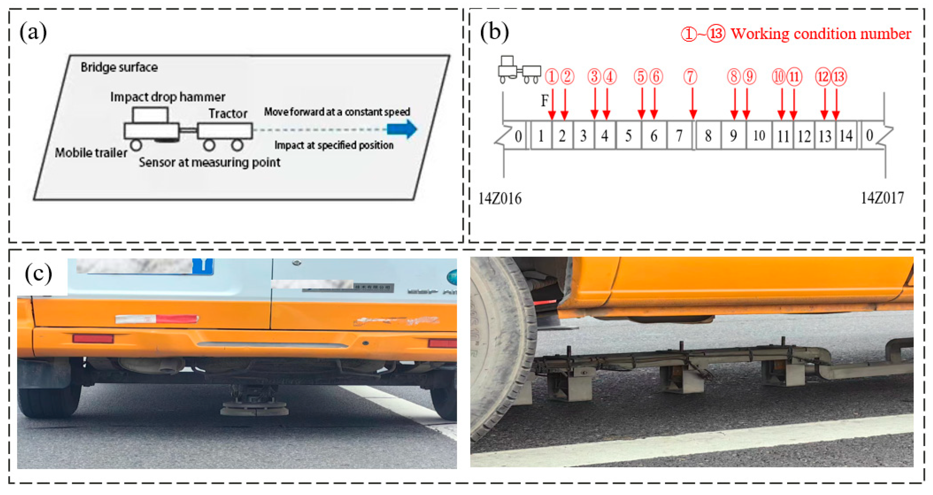 Buildings 15 02243 g006