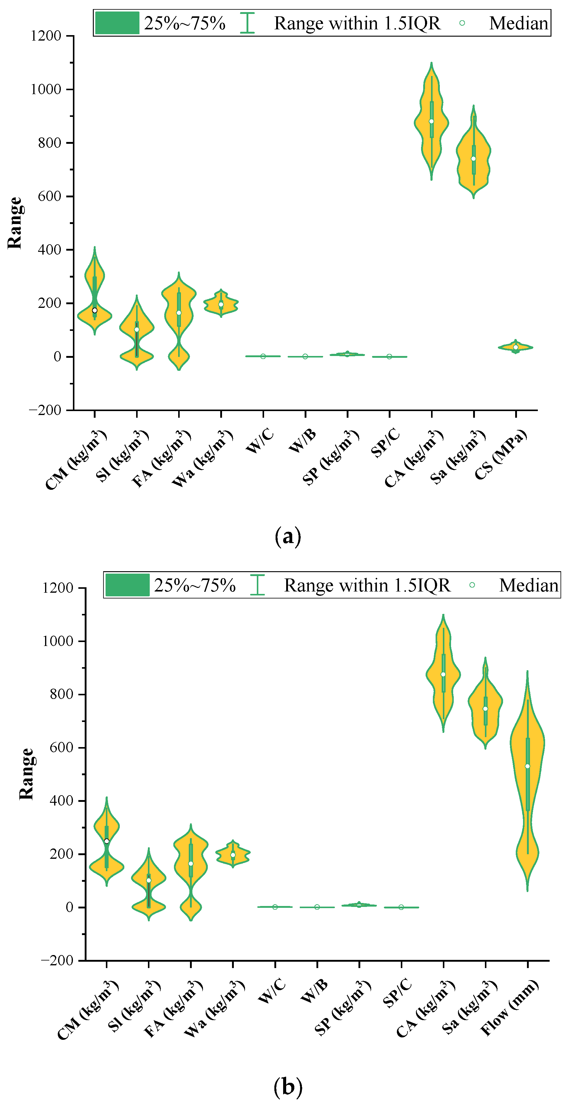 Buildings 15 02244 g001