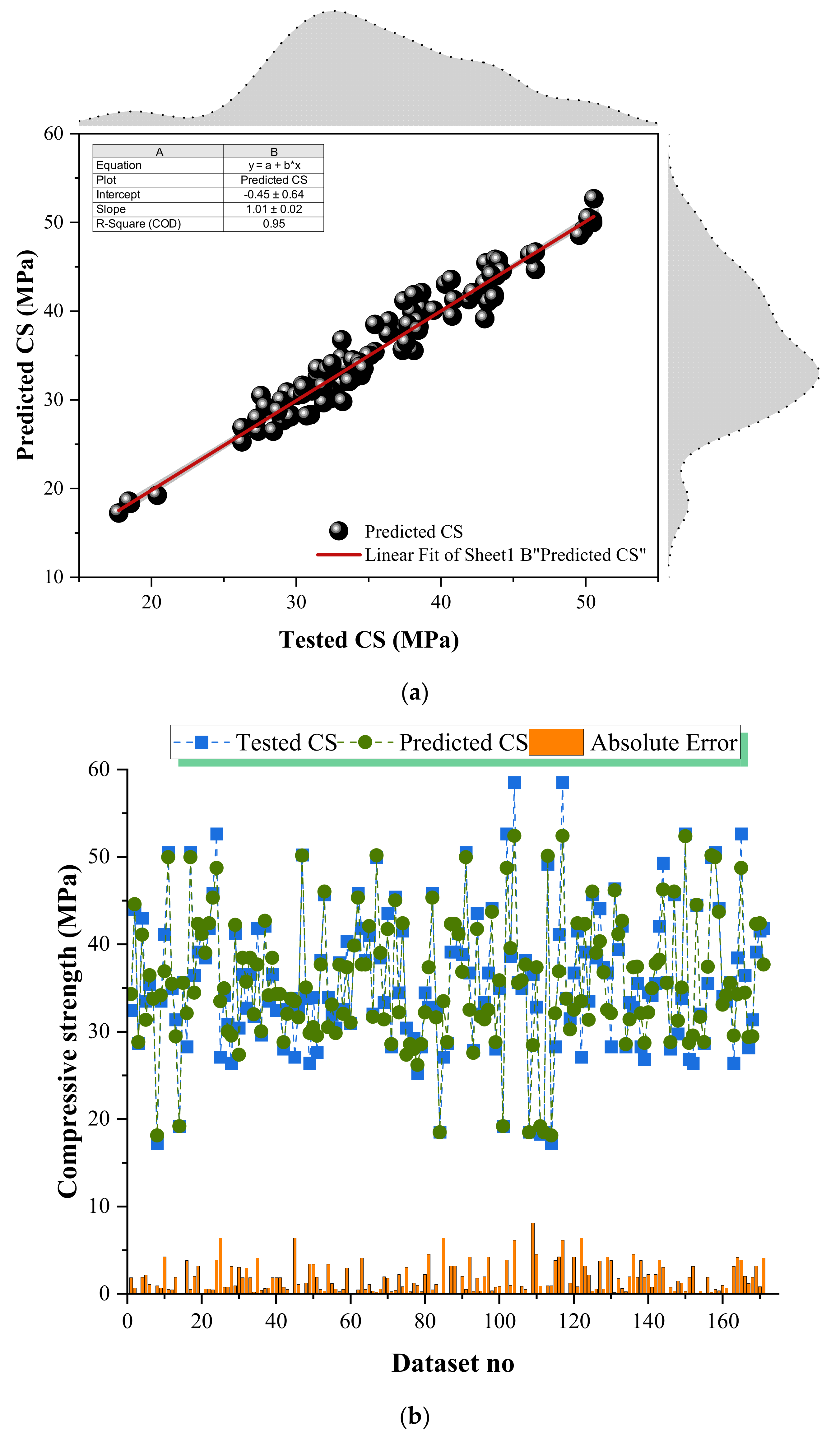 Buildings 15 02244 g009