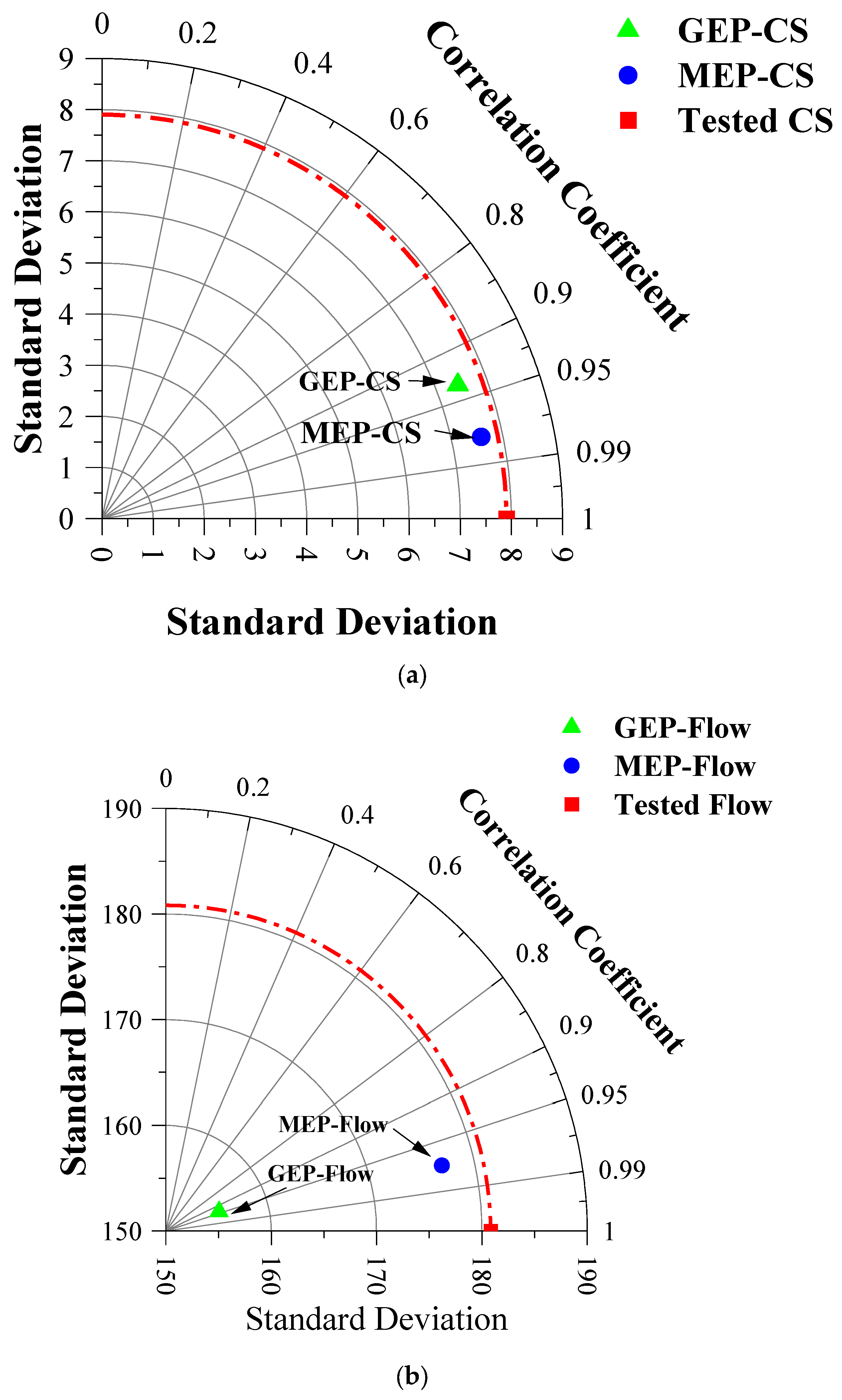 Buildings 15 02244 g016