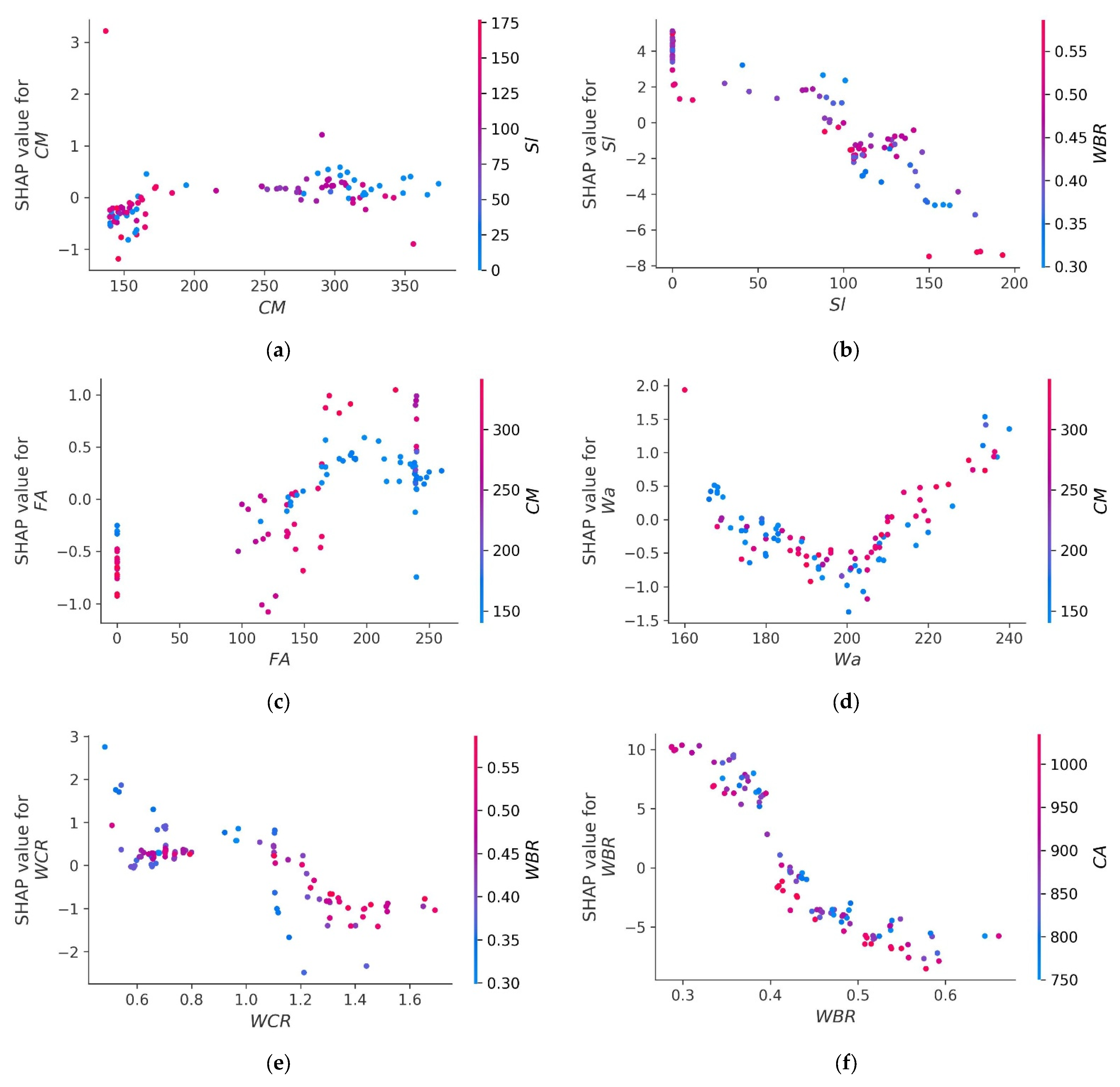 Buildings 15 02244 g018a