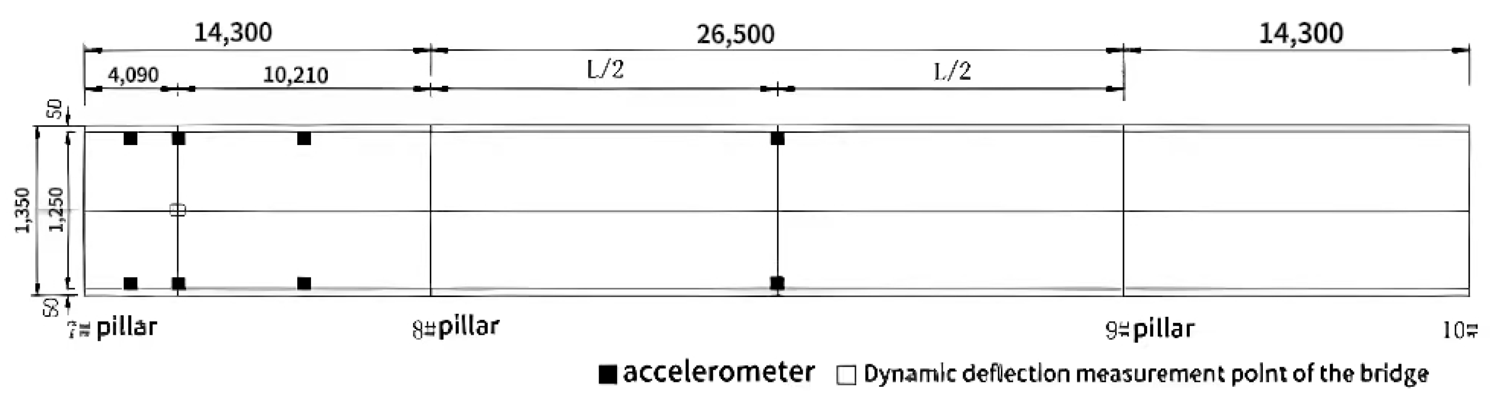 Buildings 15 02247 g007