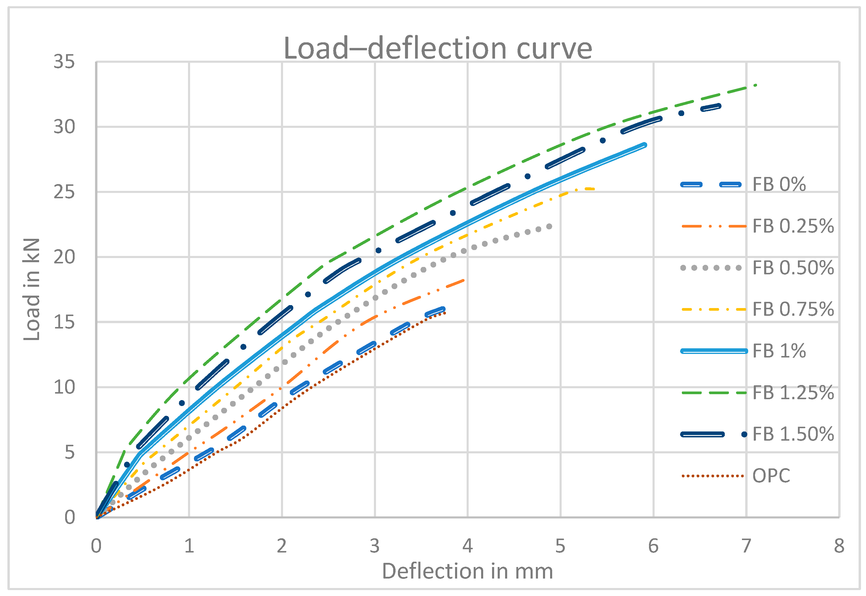 Buildings 15 02248 g009