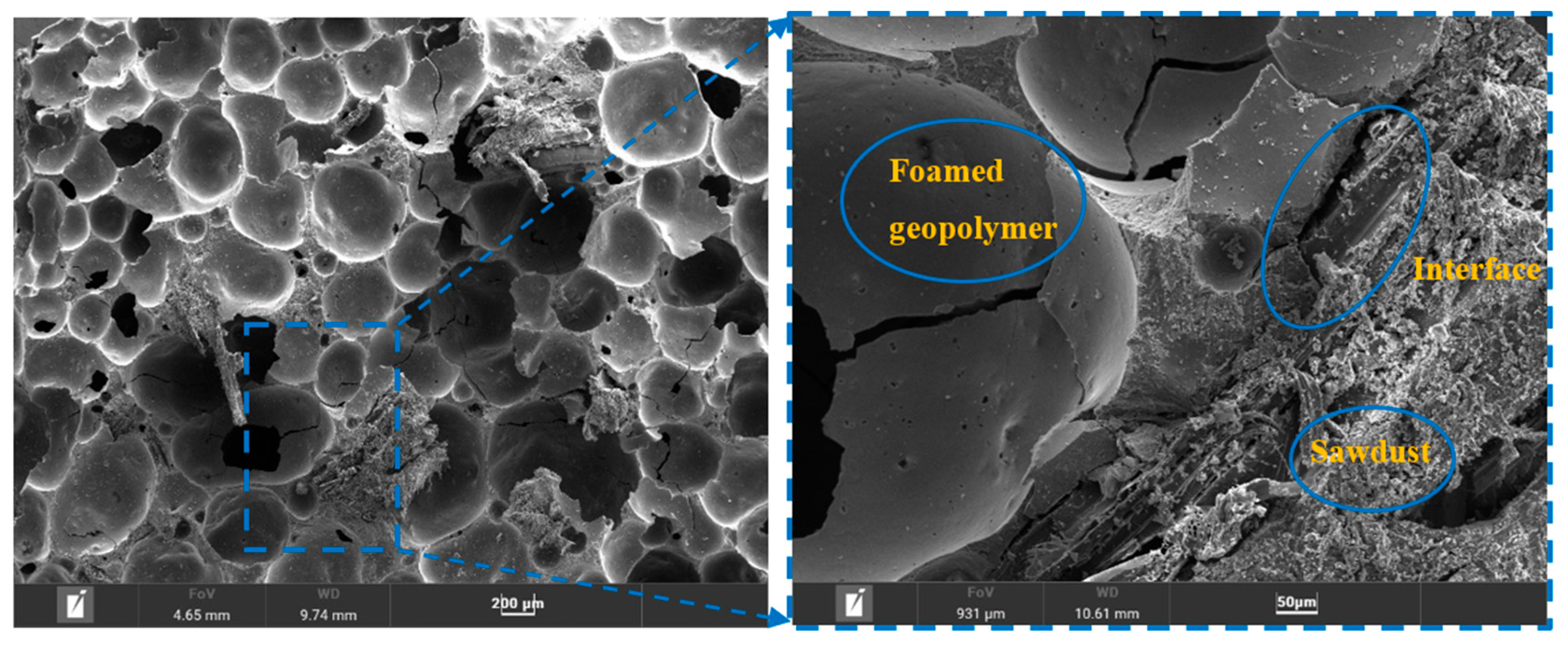 Buildings 15 02251 g004