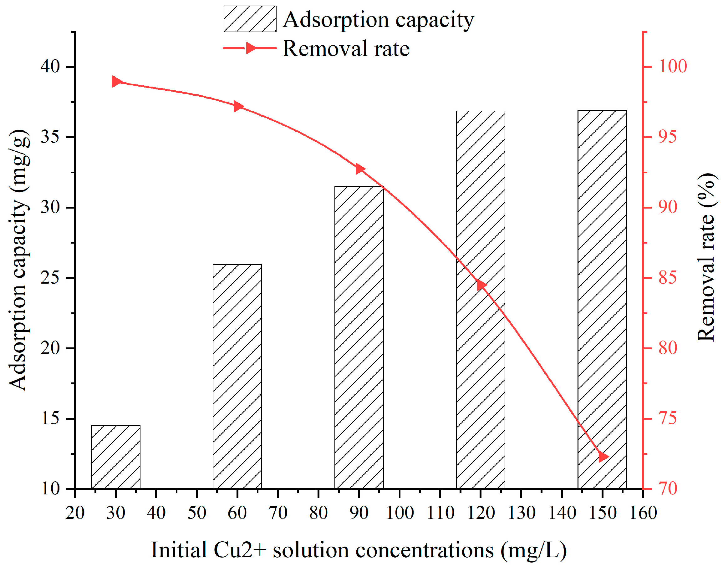 Buildings 15 02251 g010