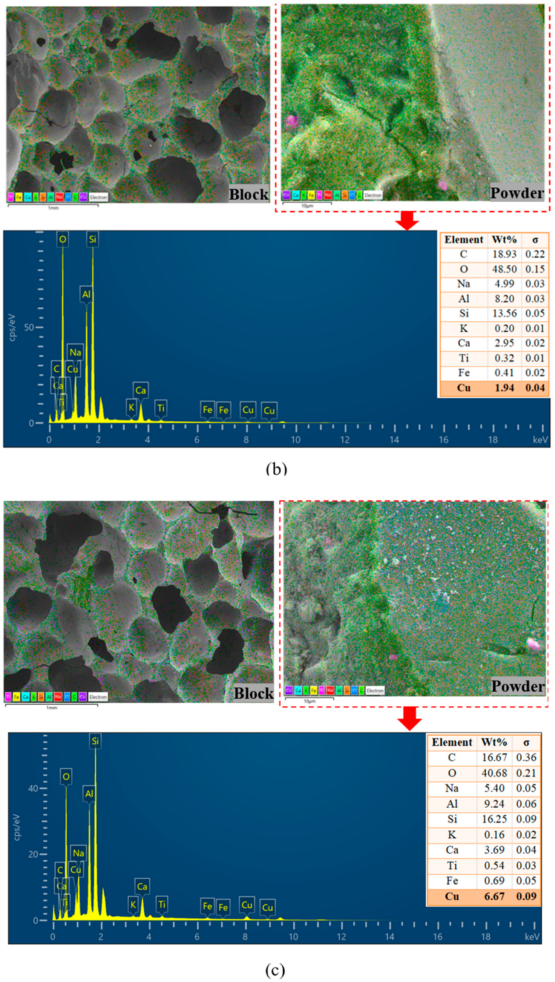 Buildings 15 02251 g011b
