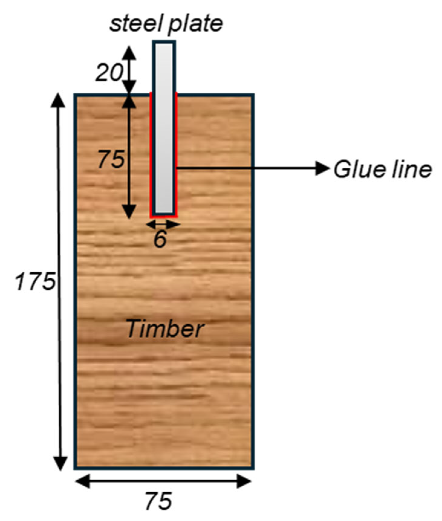 Buildings 15 02252 g002