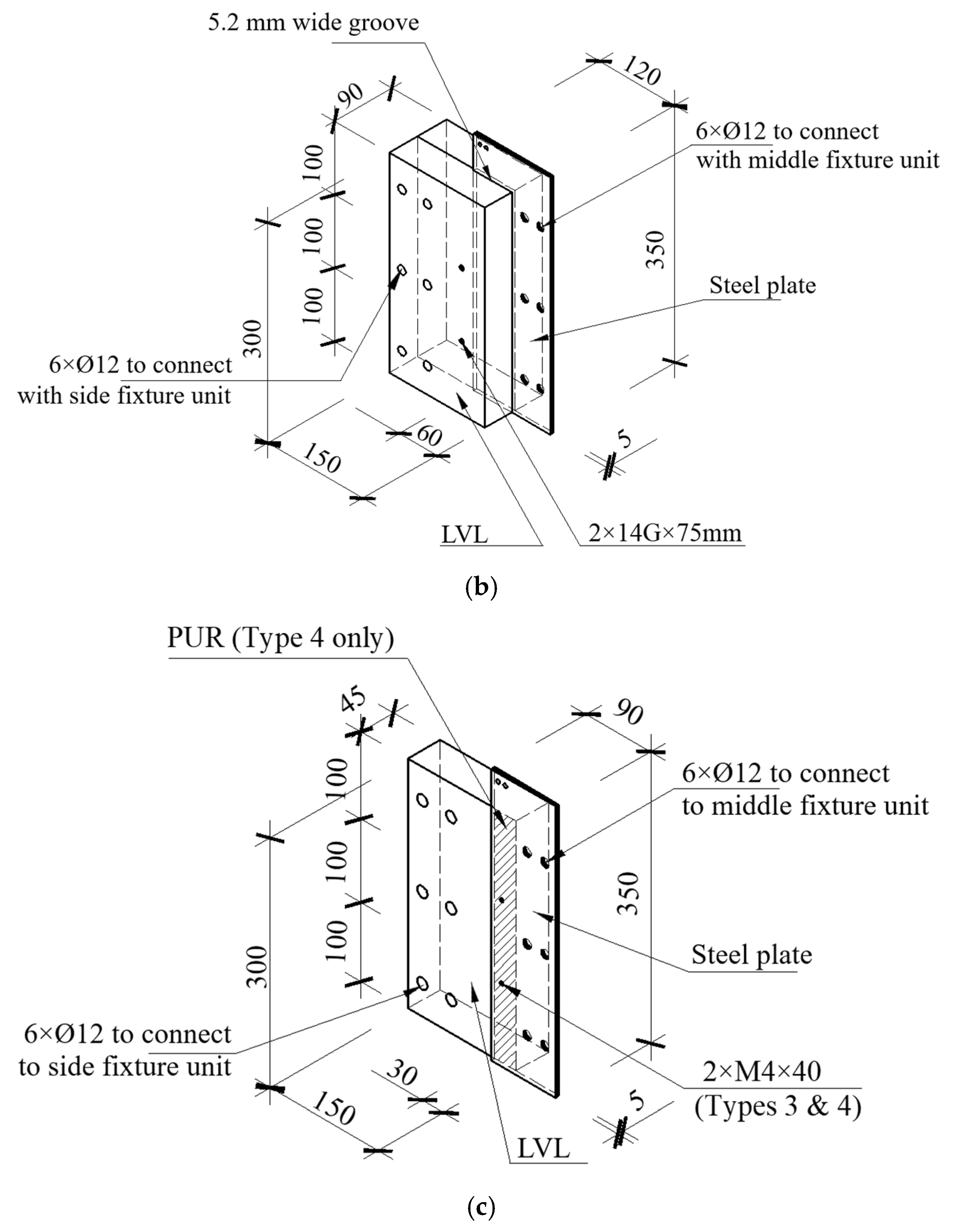 Buildings 15 02252 g004b