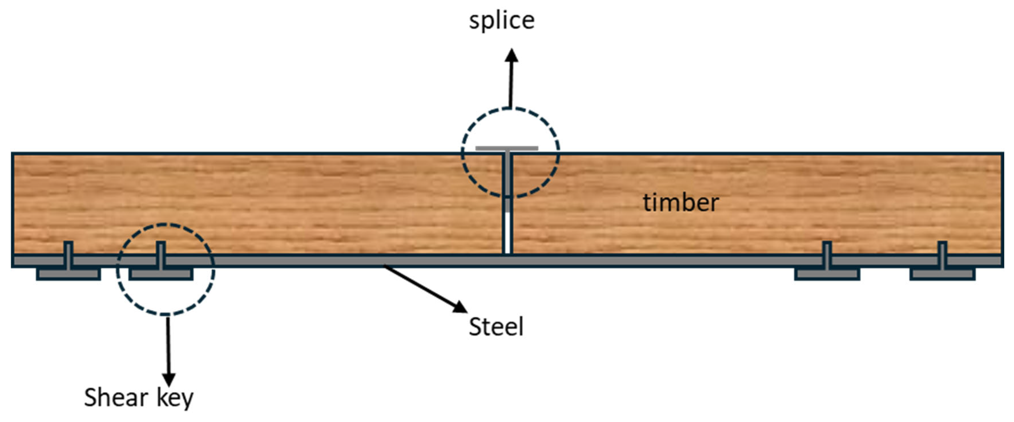 Buildings 15 02252 g009