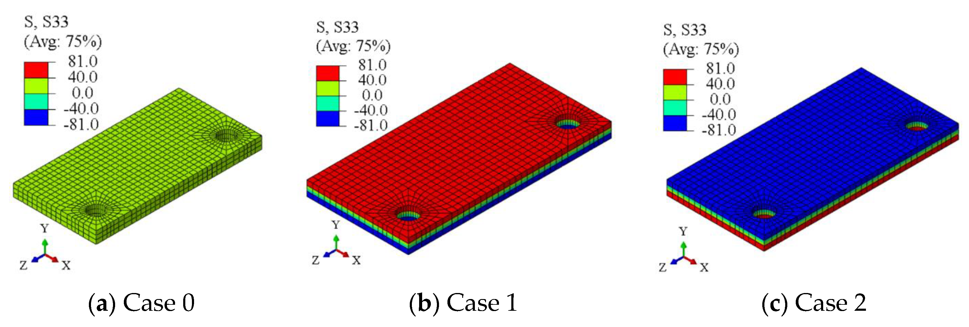 Buildings 15 02255 g003