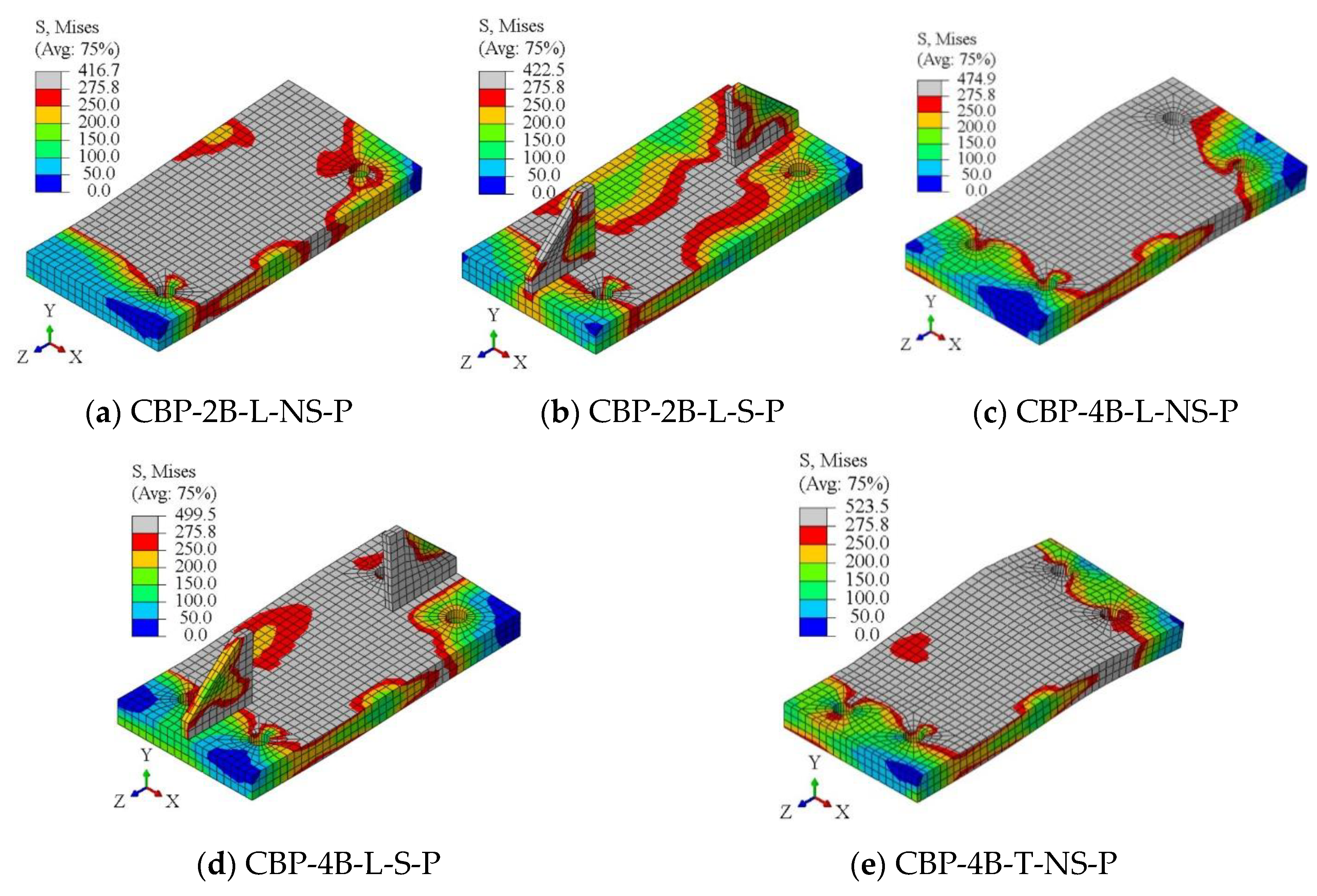 Buildings 15 02255 g014