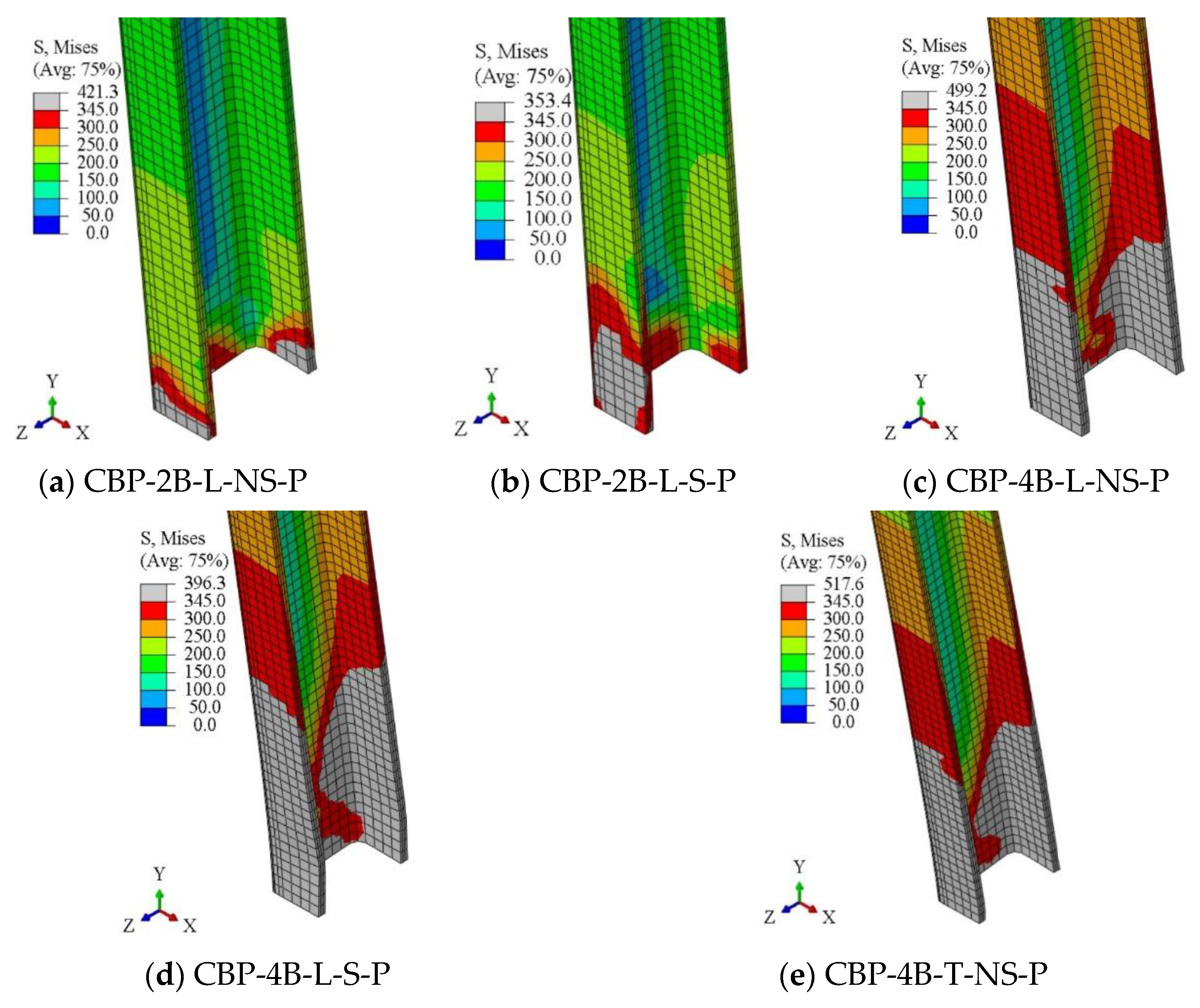 Buildings 15 02255 g015