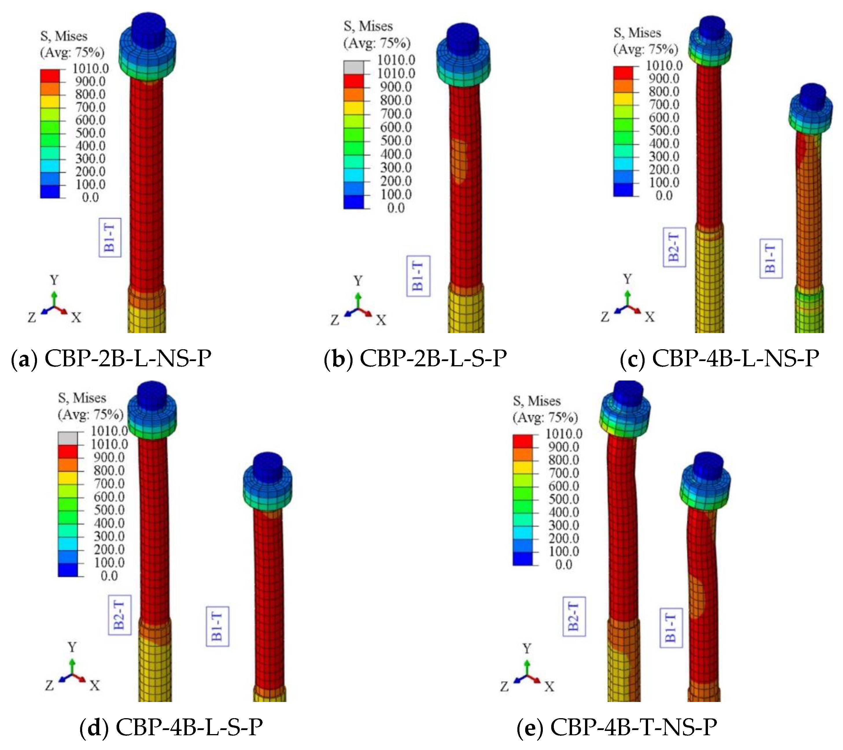Buildings 15 02255 g016