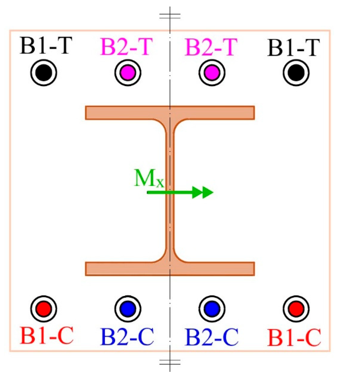 Buildings 15 02255 g018