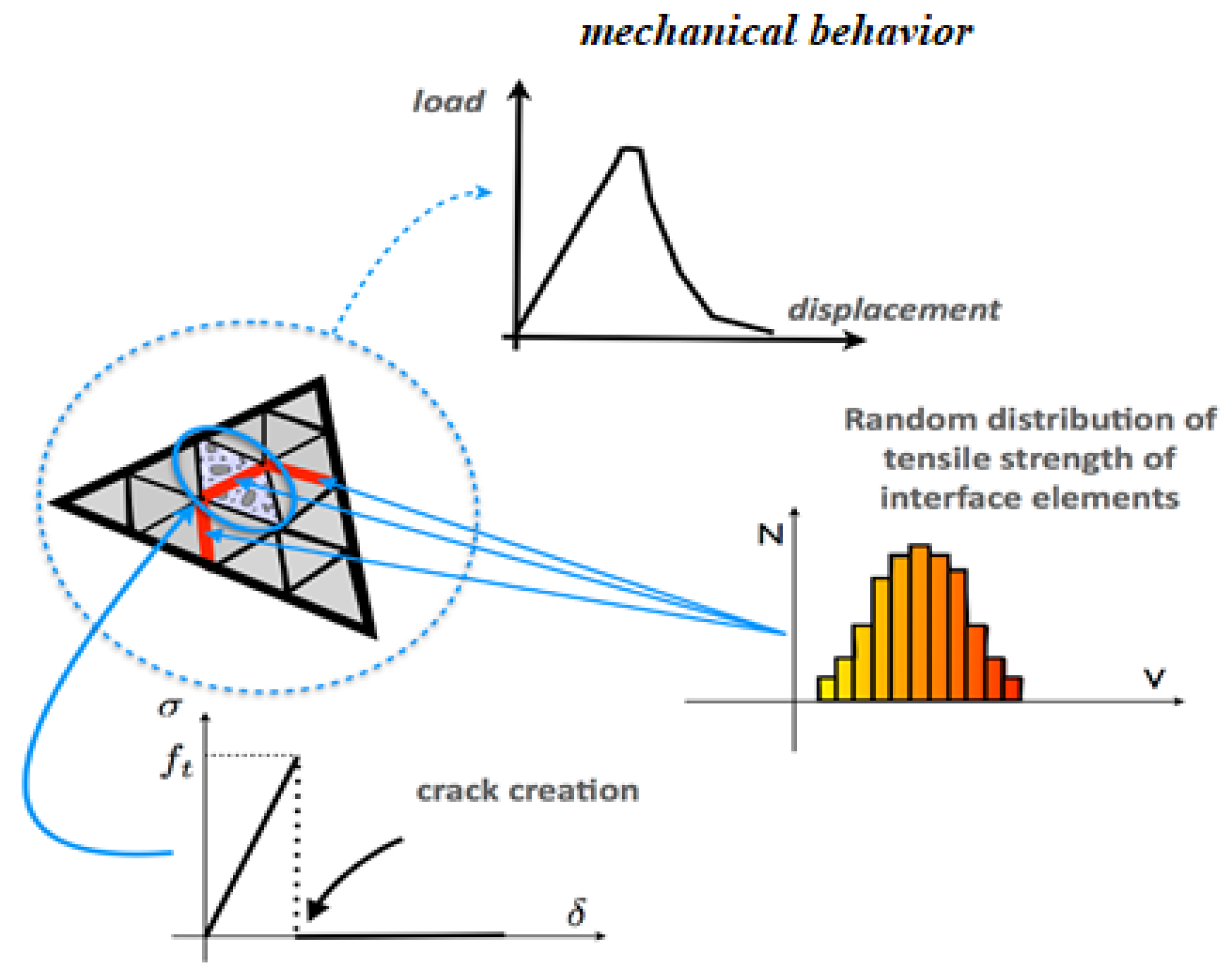 Buildings 15 02259 g001