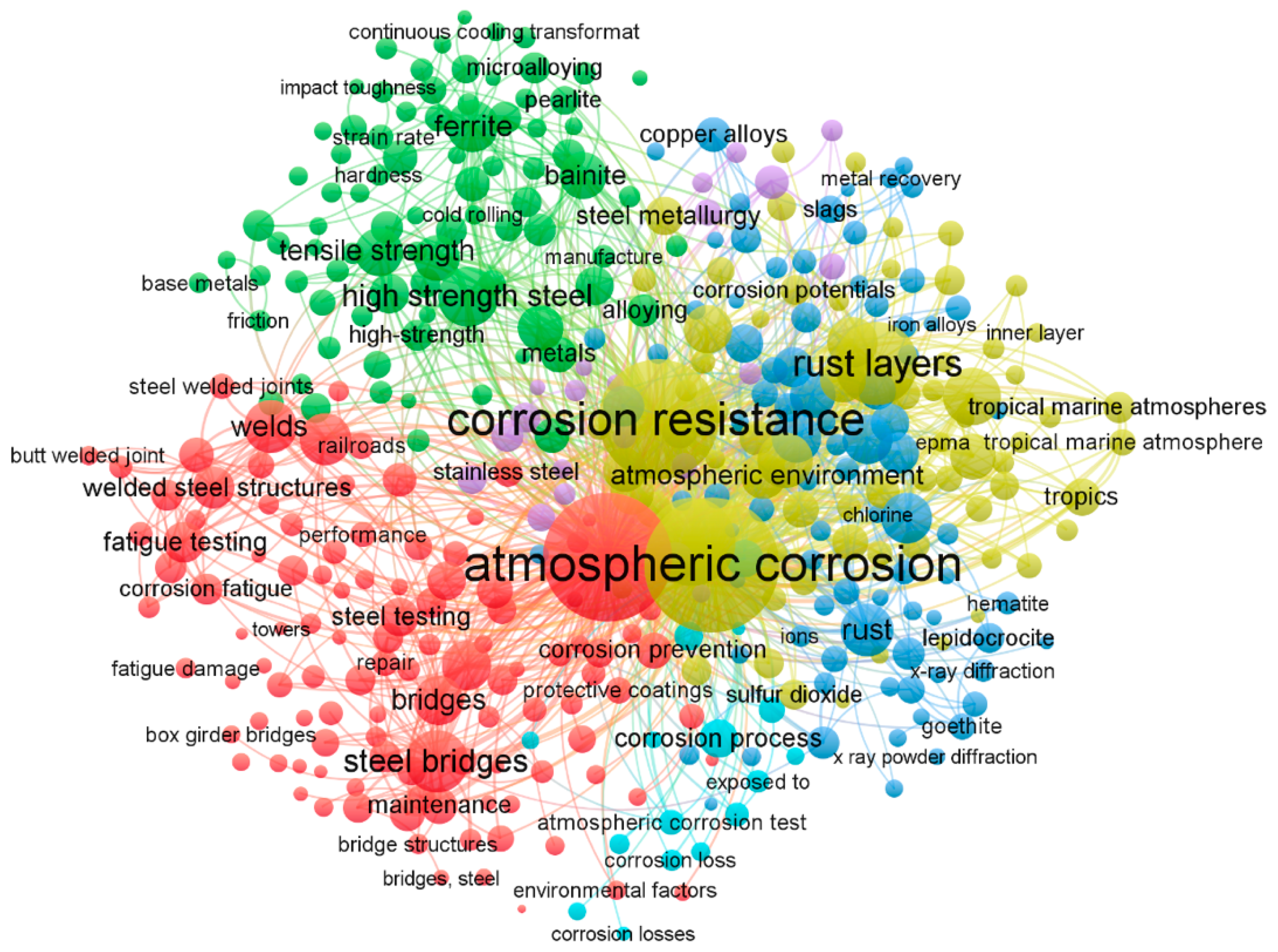 Buildings 15 02260 g001