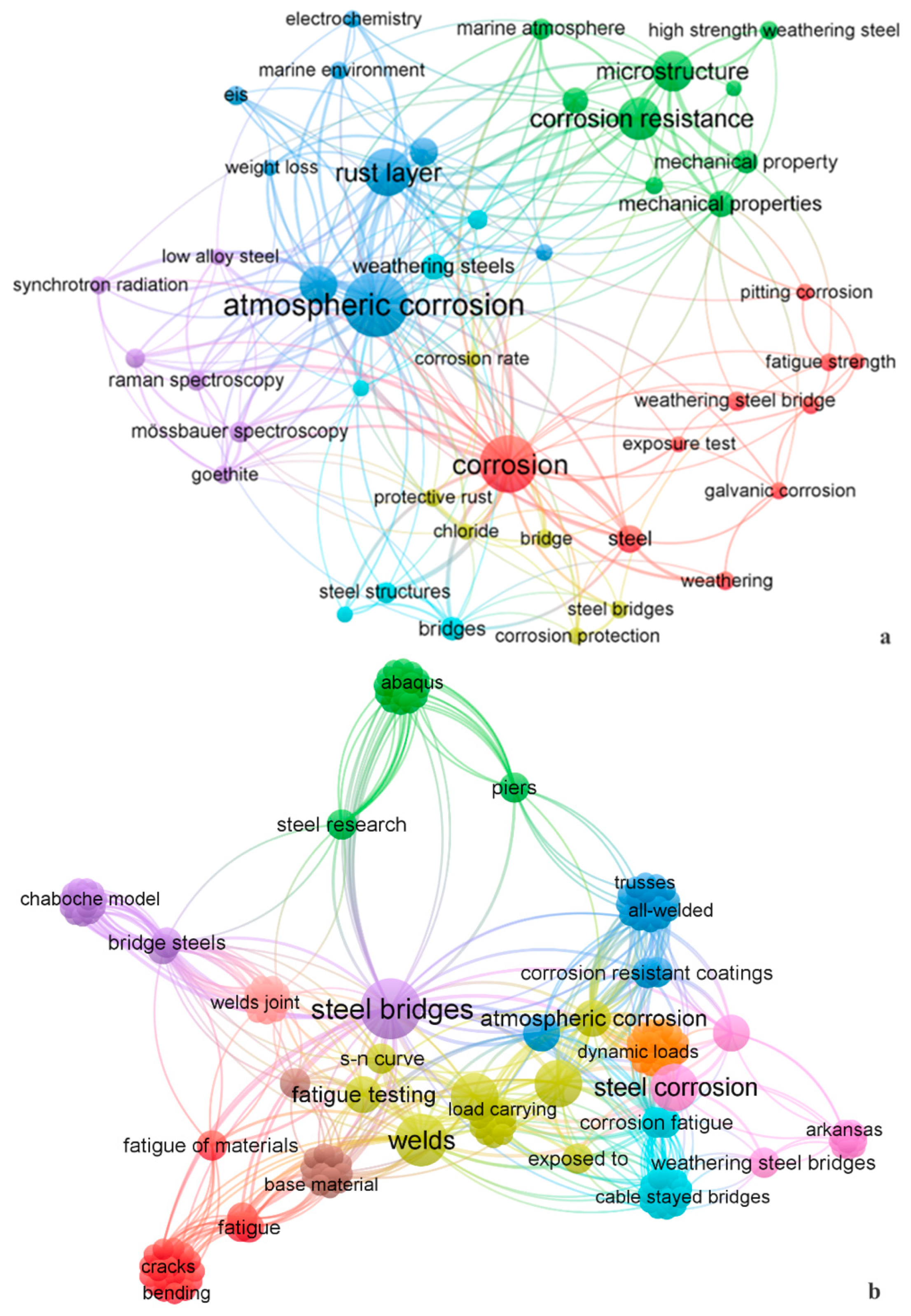 Buildings 15 02260 g002
