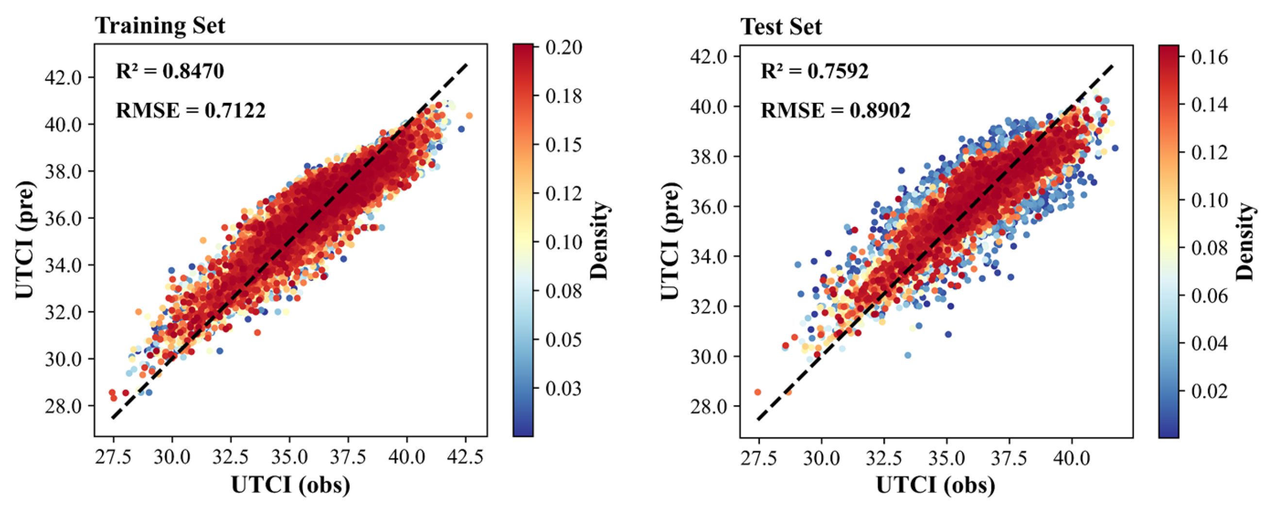 Buildings 15 02261 g005