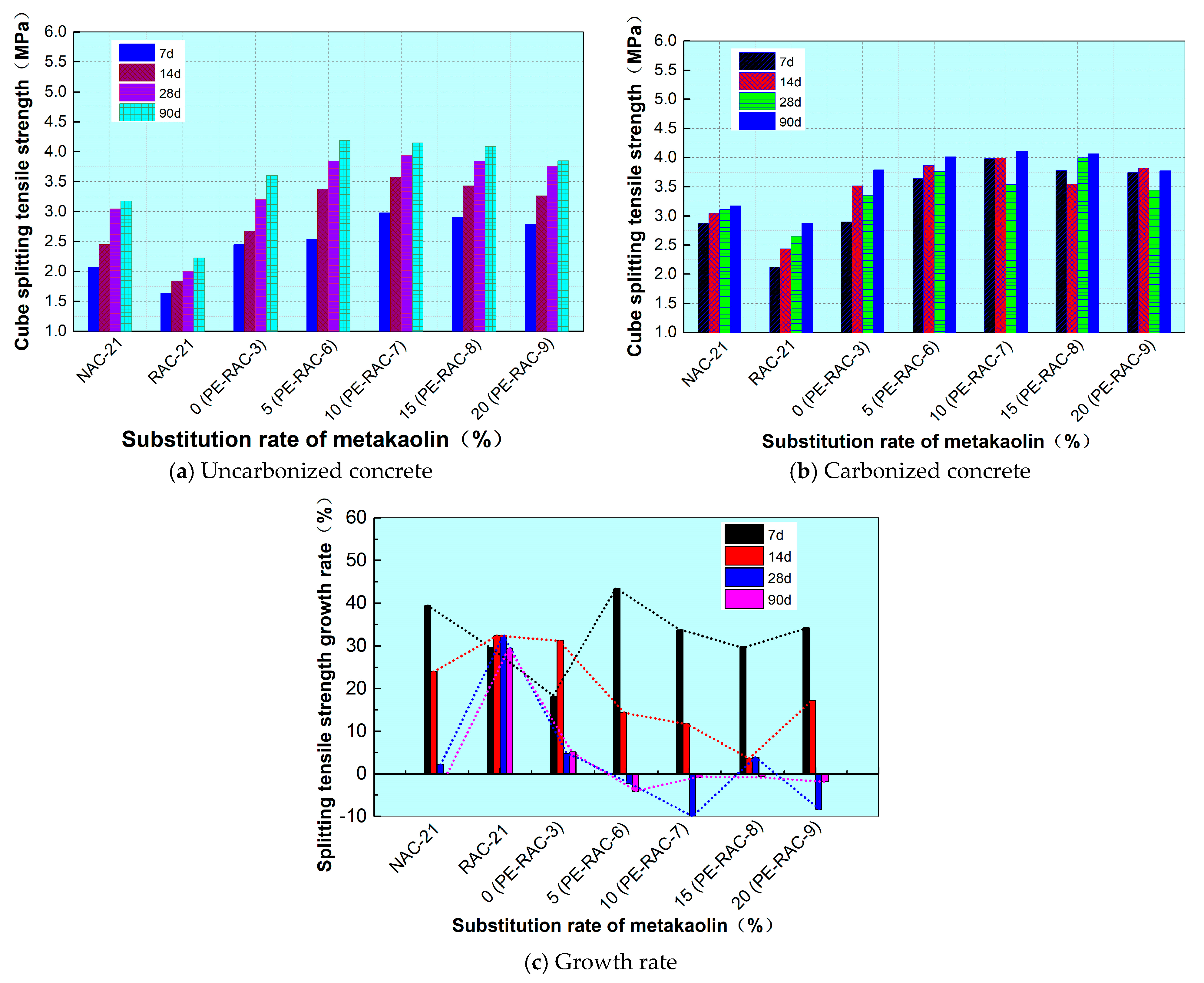 Buildings 15 02262 g003