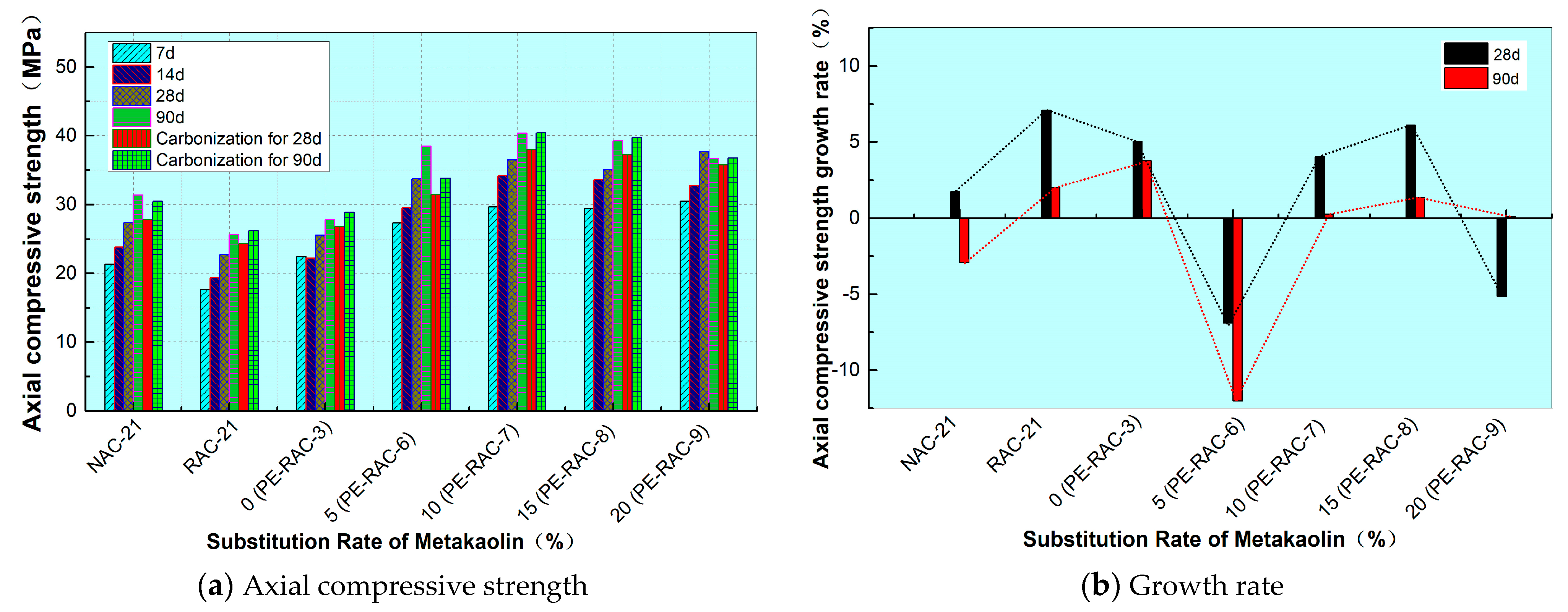 Buildings 15 02262 g004