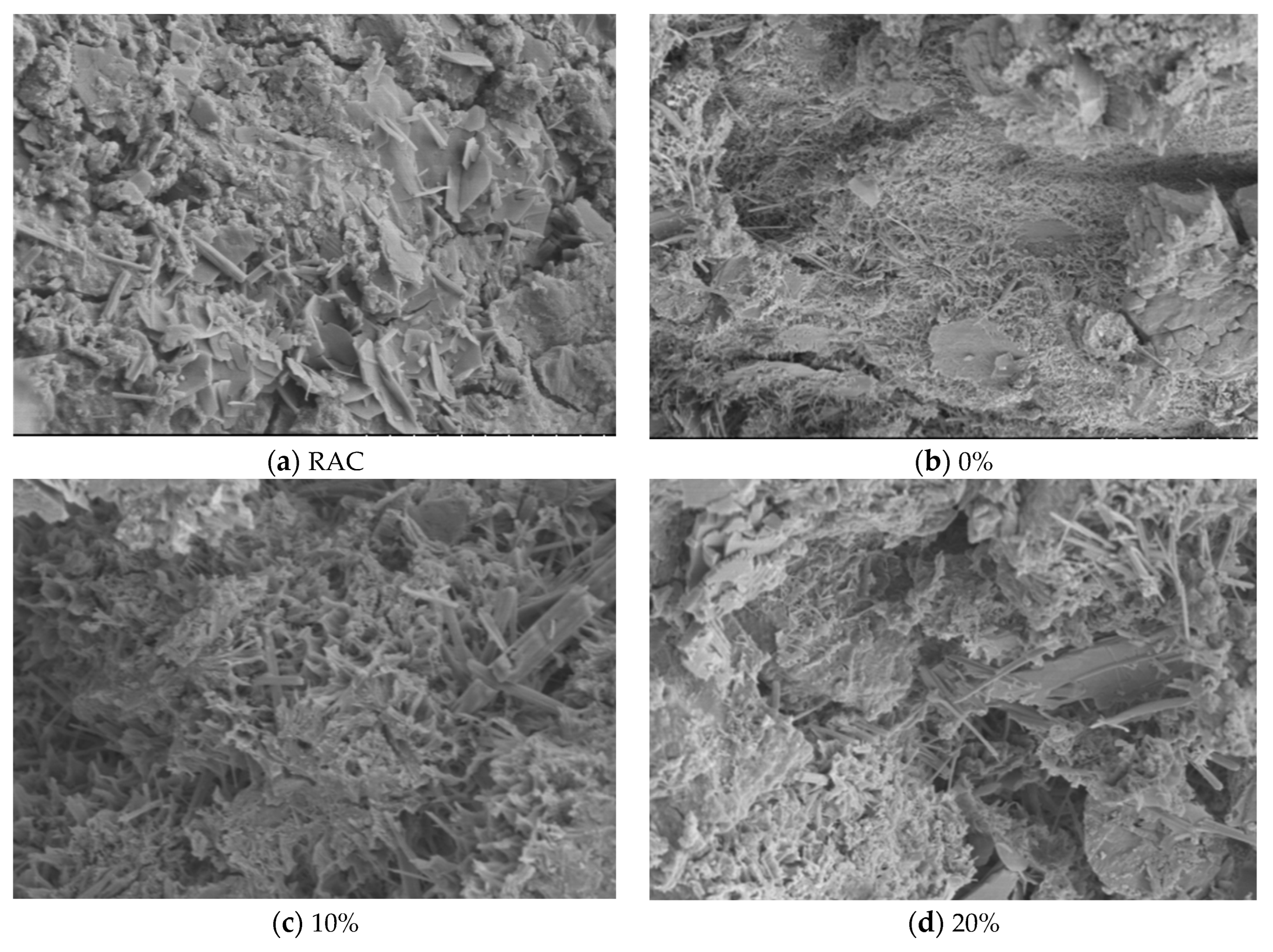 Buildings 15 02262 g011