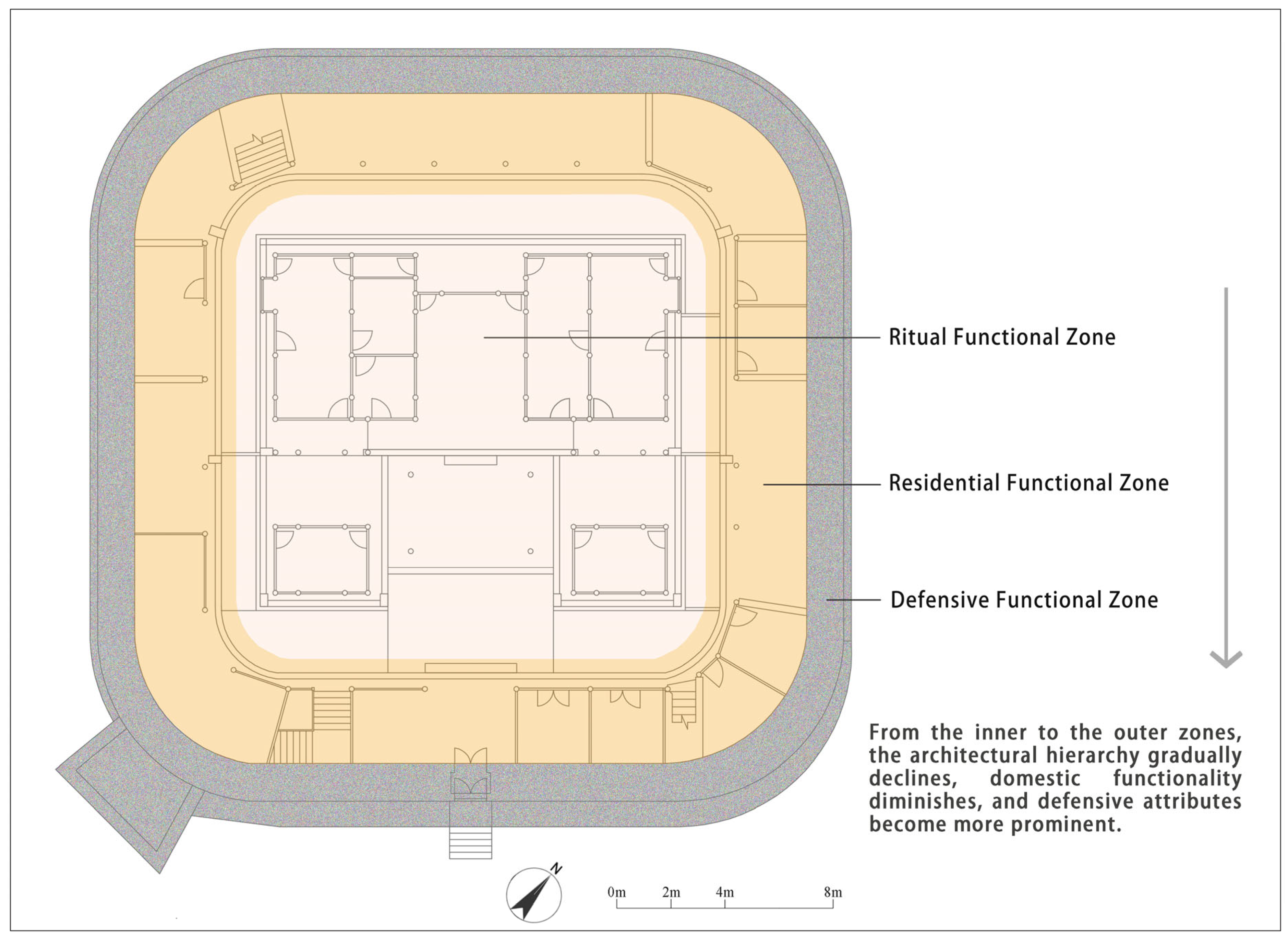 Buildings 15 02265 g008