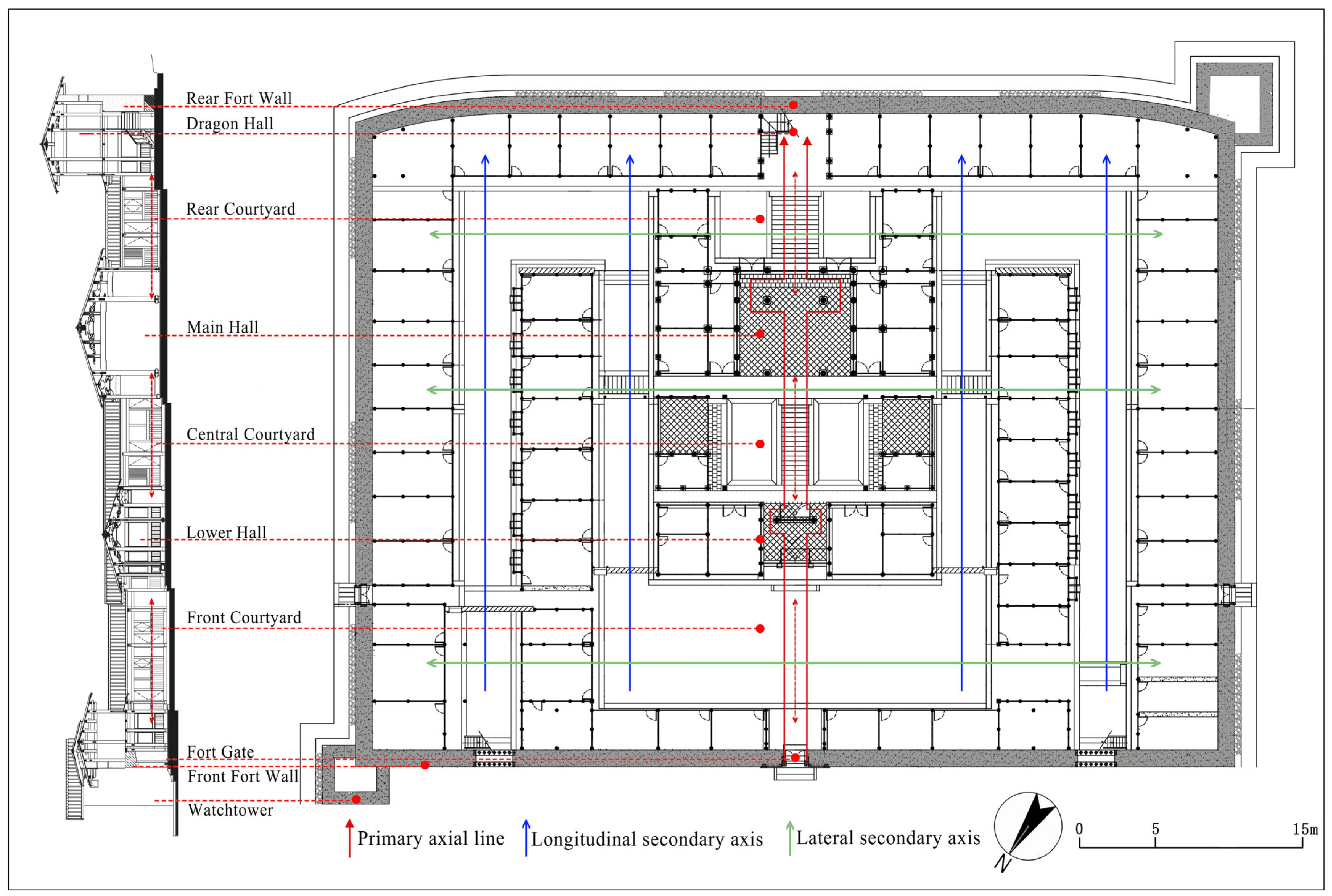Buildings 15 02265 g009