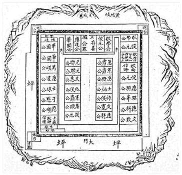 Buildings 15 02265 i002