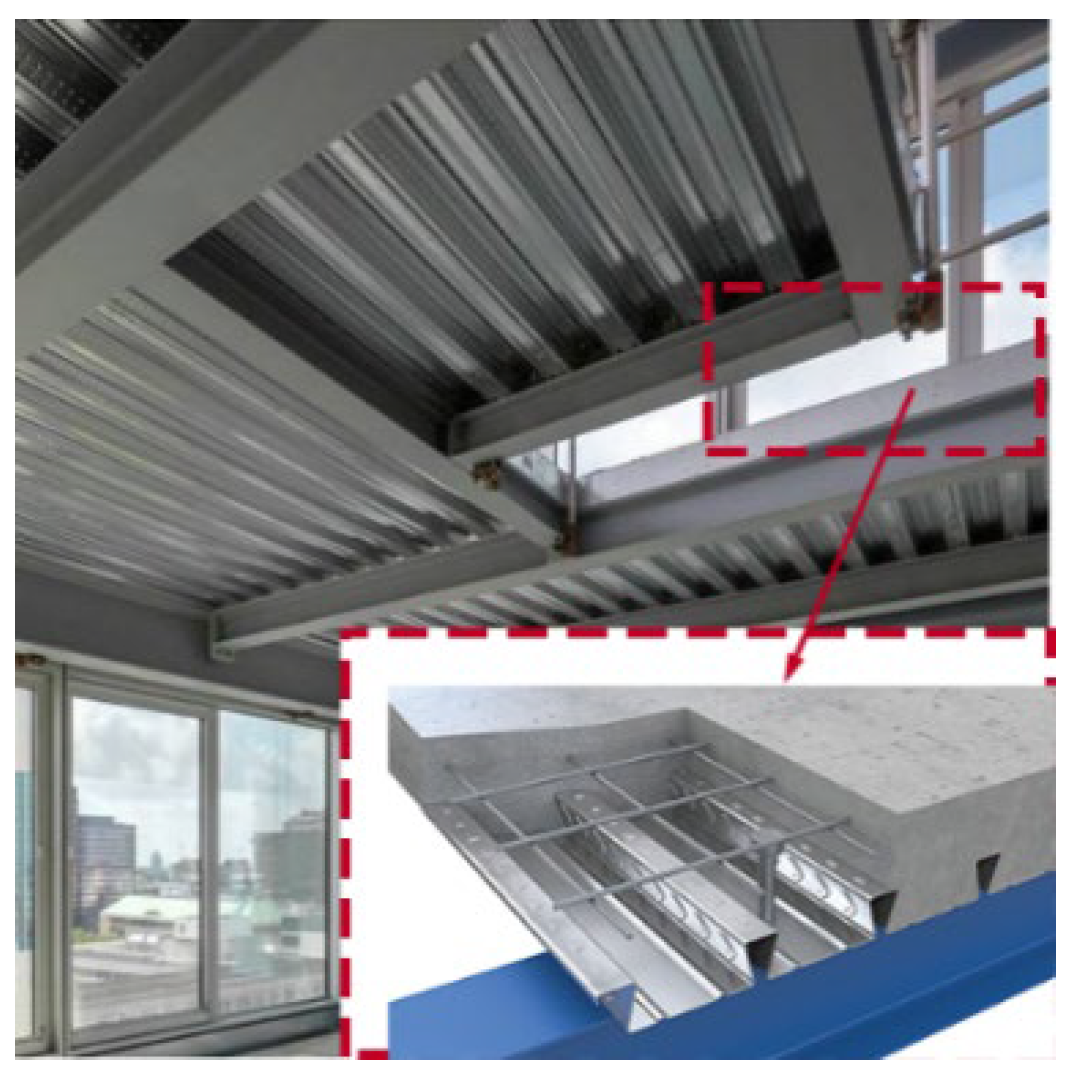 Buildings 15 02267 g002