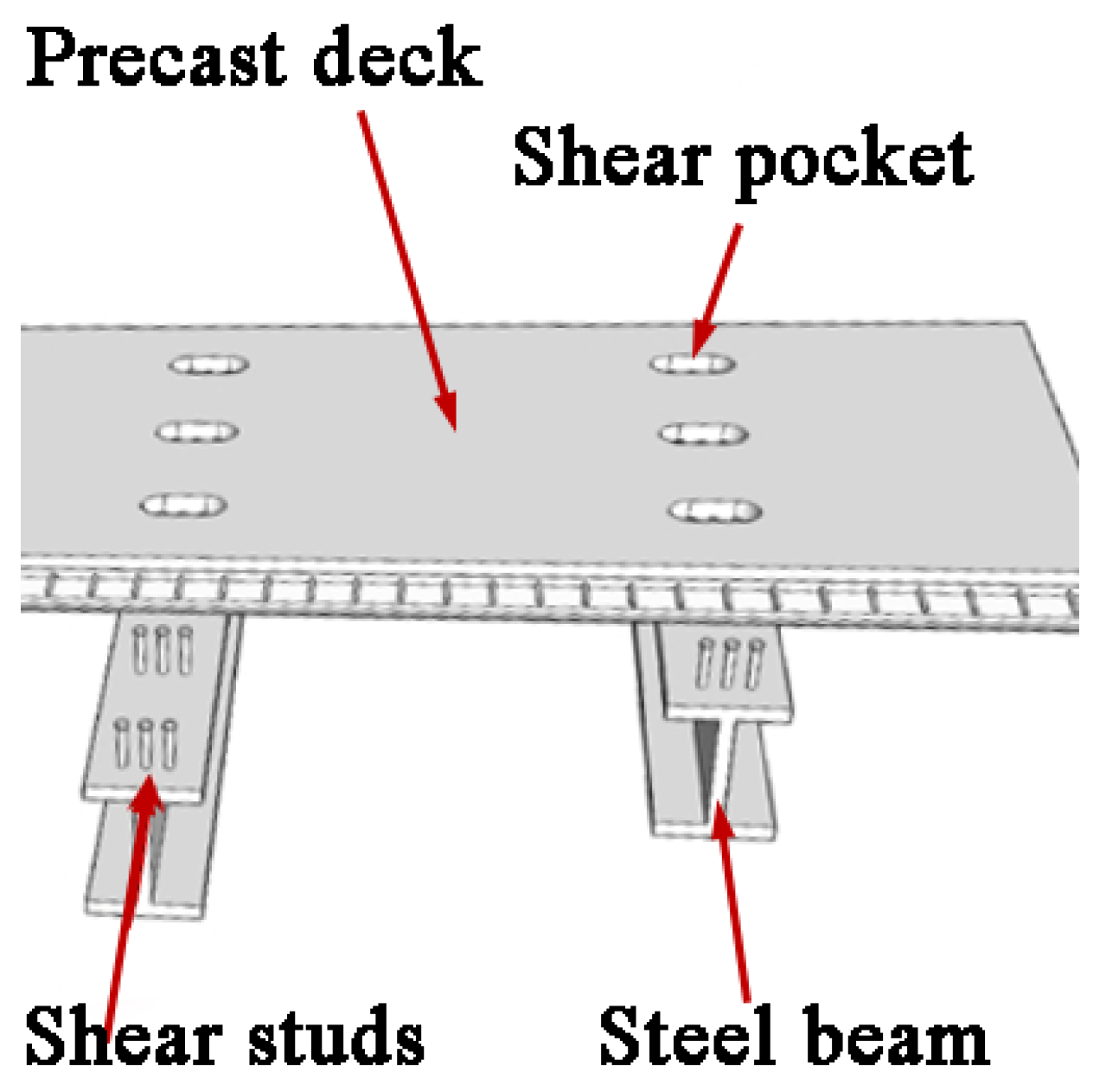 Buildings 15 02267 g003