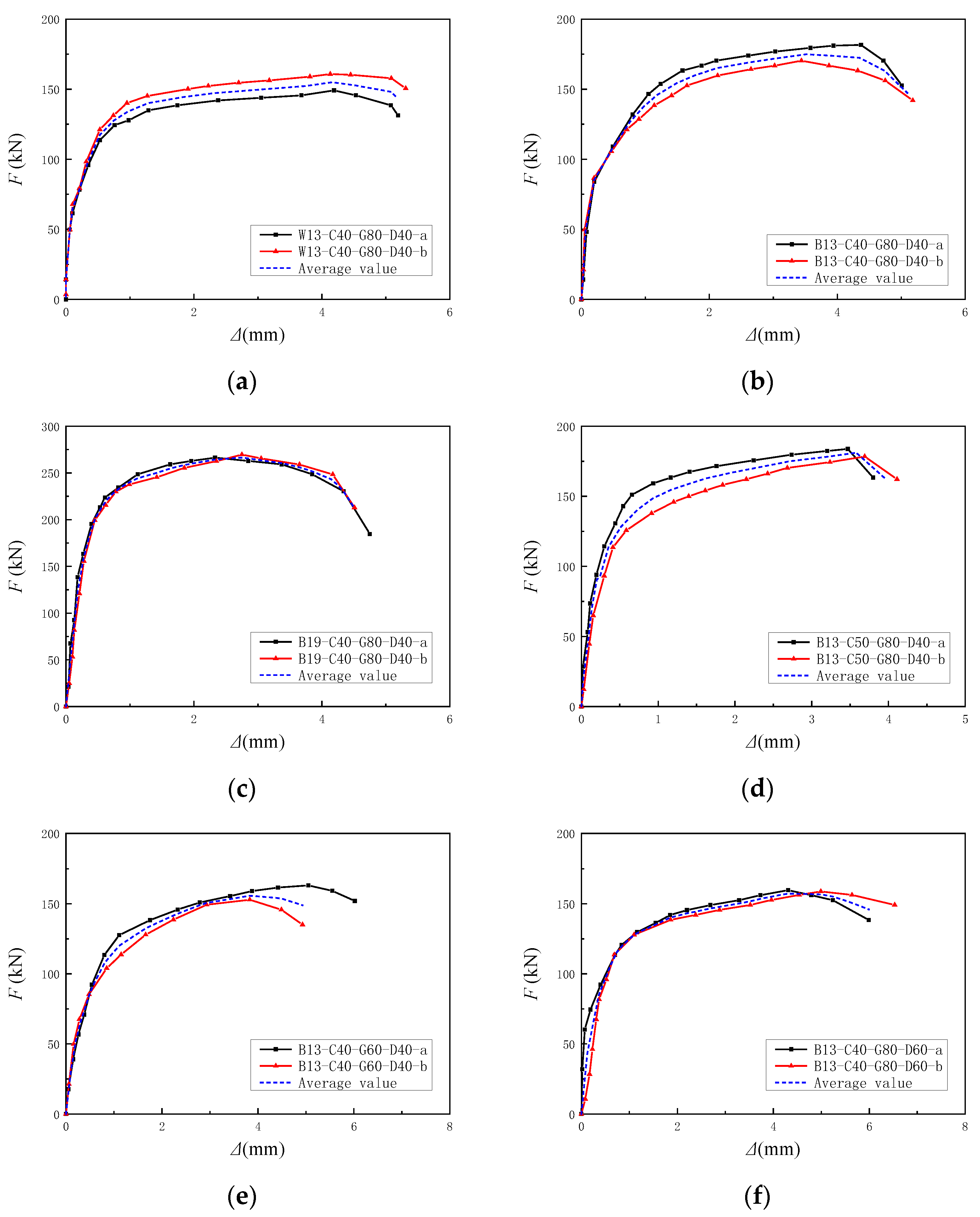 Buildings 15 02267 g014a