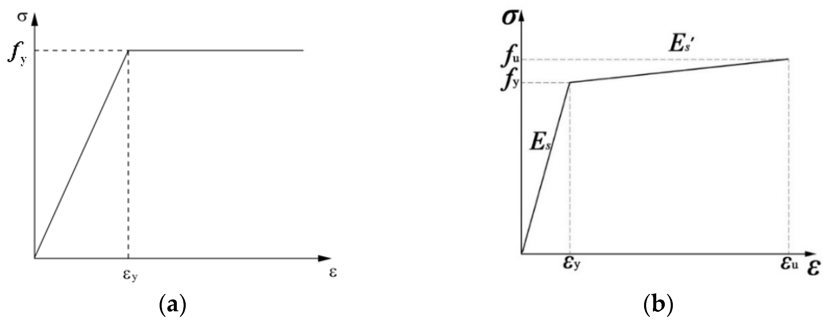 Buildings 15 02267 g016