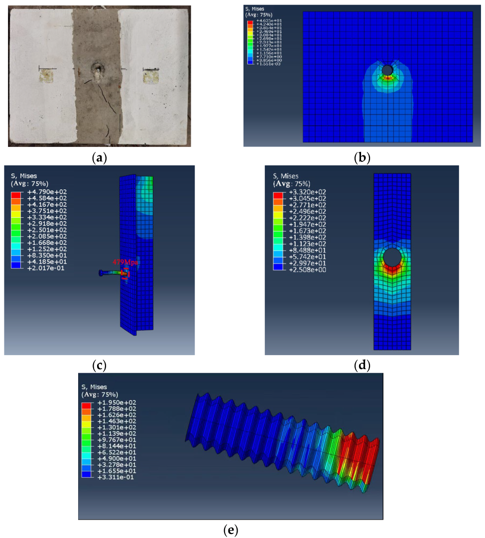 Buildings 15 02267 g018