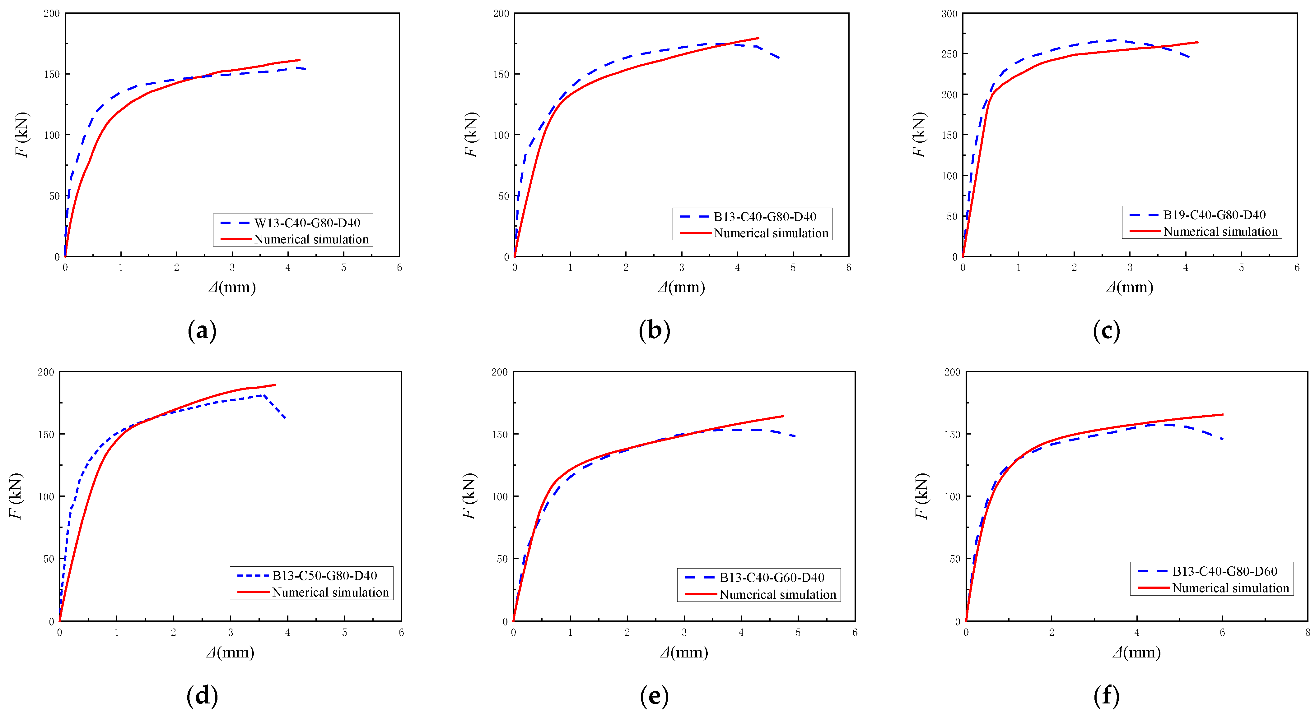 Buildings 15 02267 g019