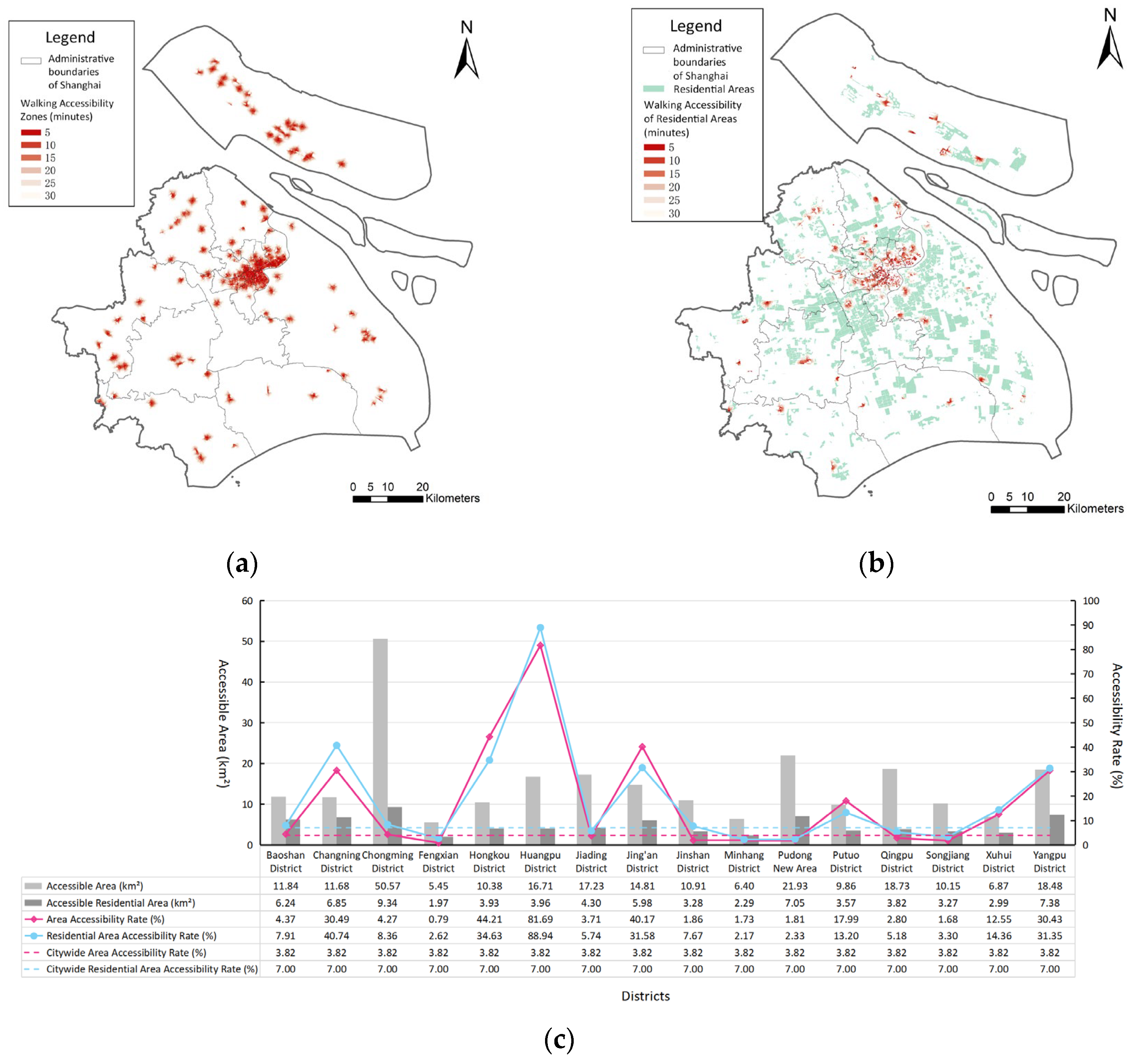 Buildings 15 02268 g004