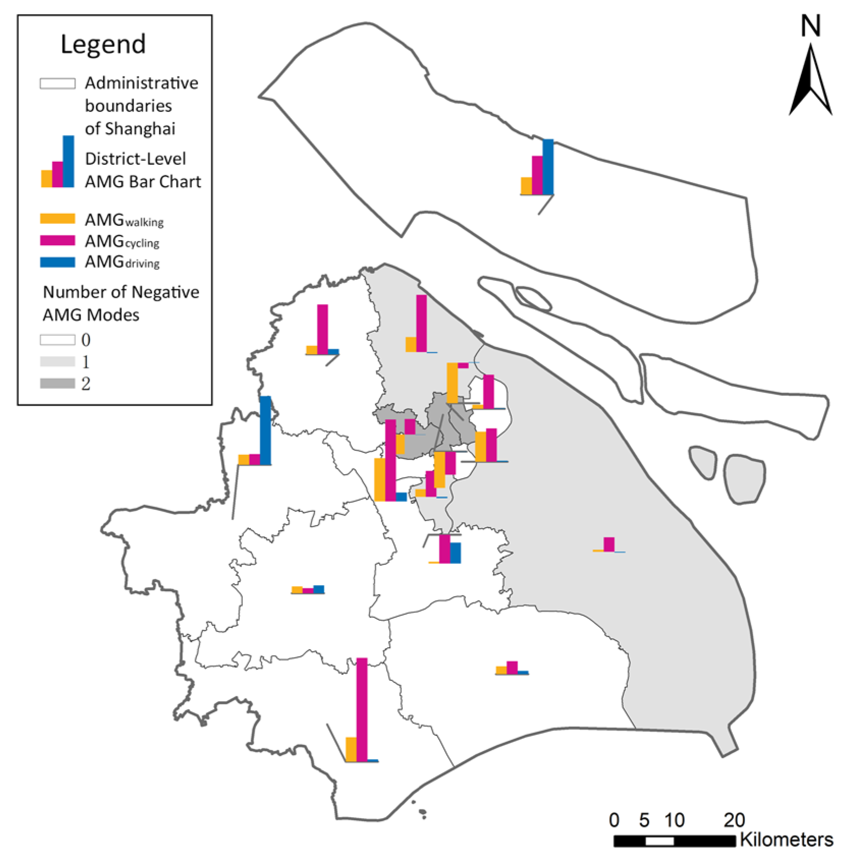 Buildings 15 02268 g008