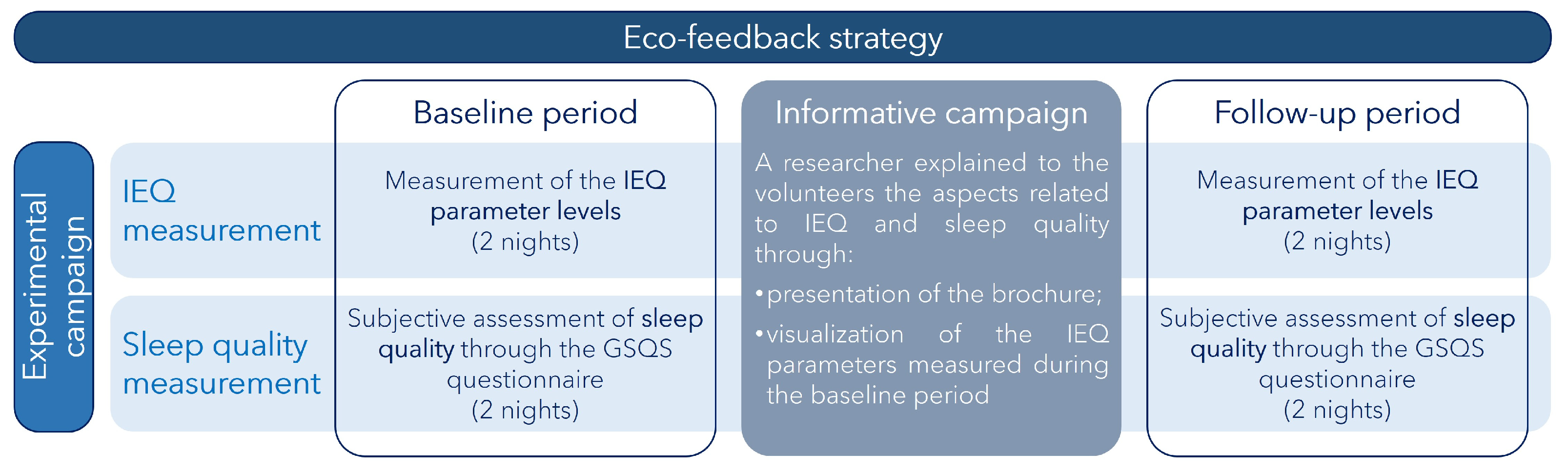 Buildings 15 02269 g001