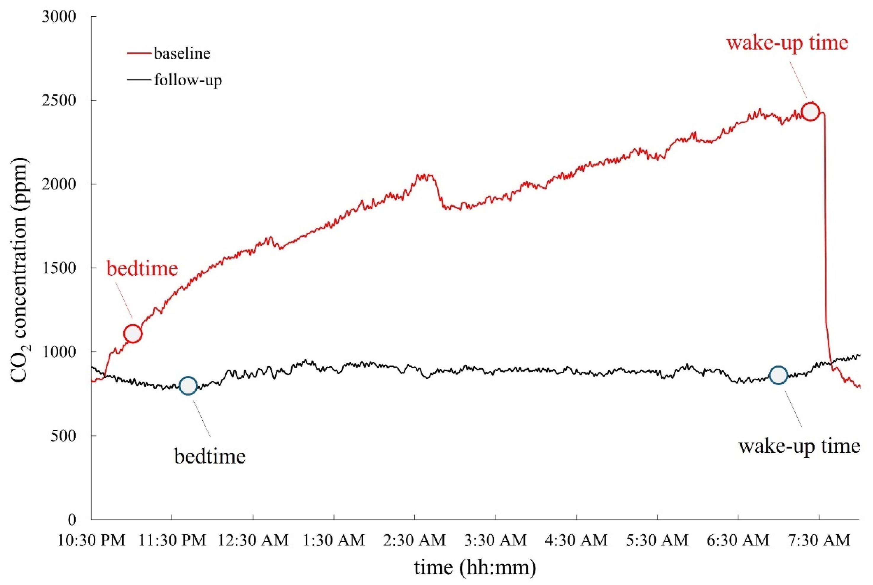 Buildings 15 02269 g003