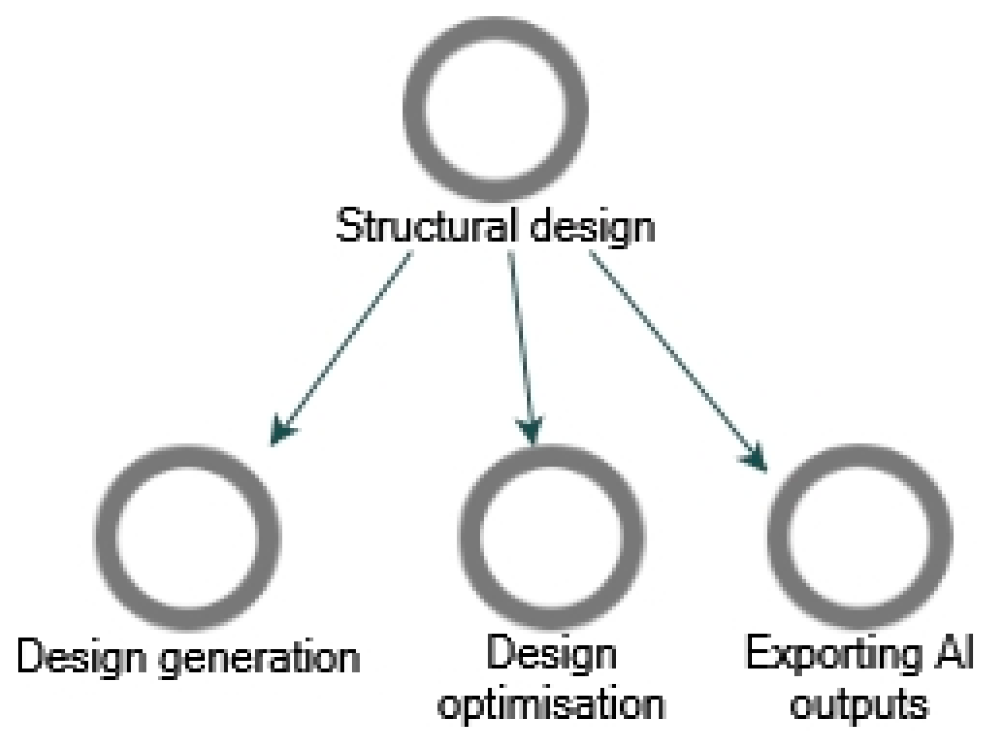 Buildings 15 02270 g005