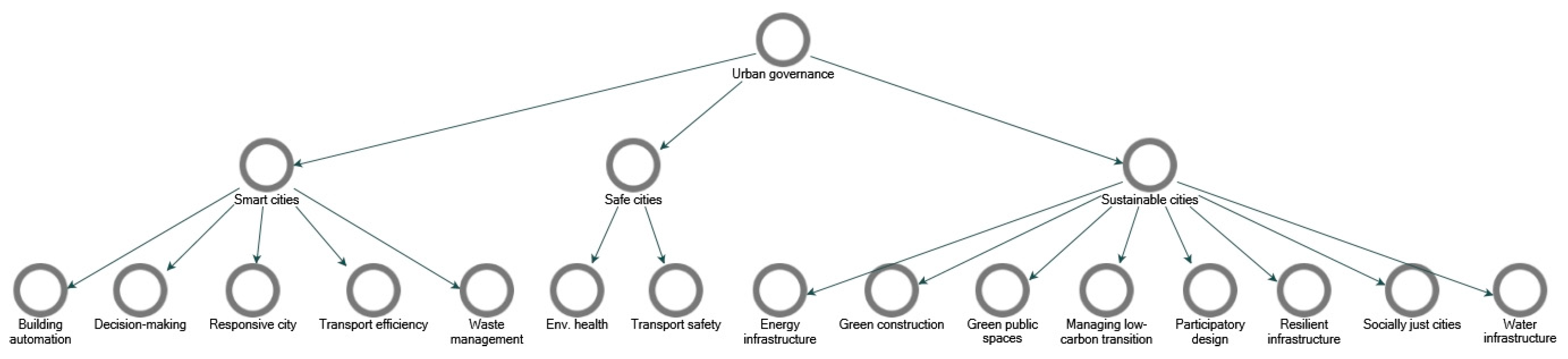 Buildings 15 02270 g009
