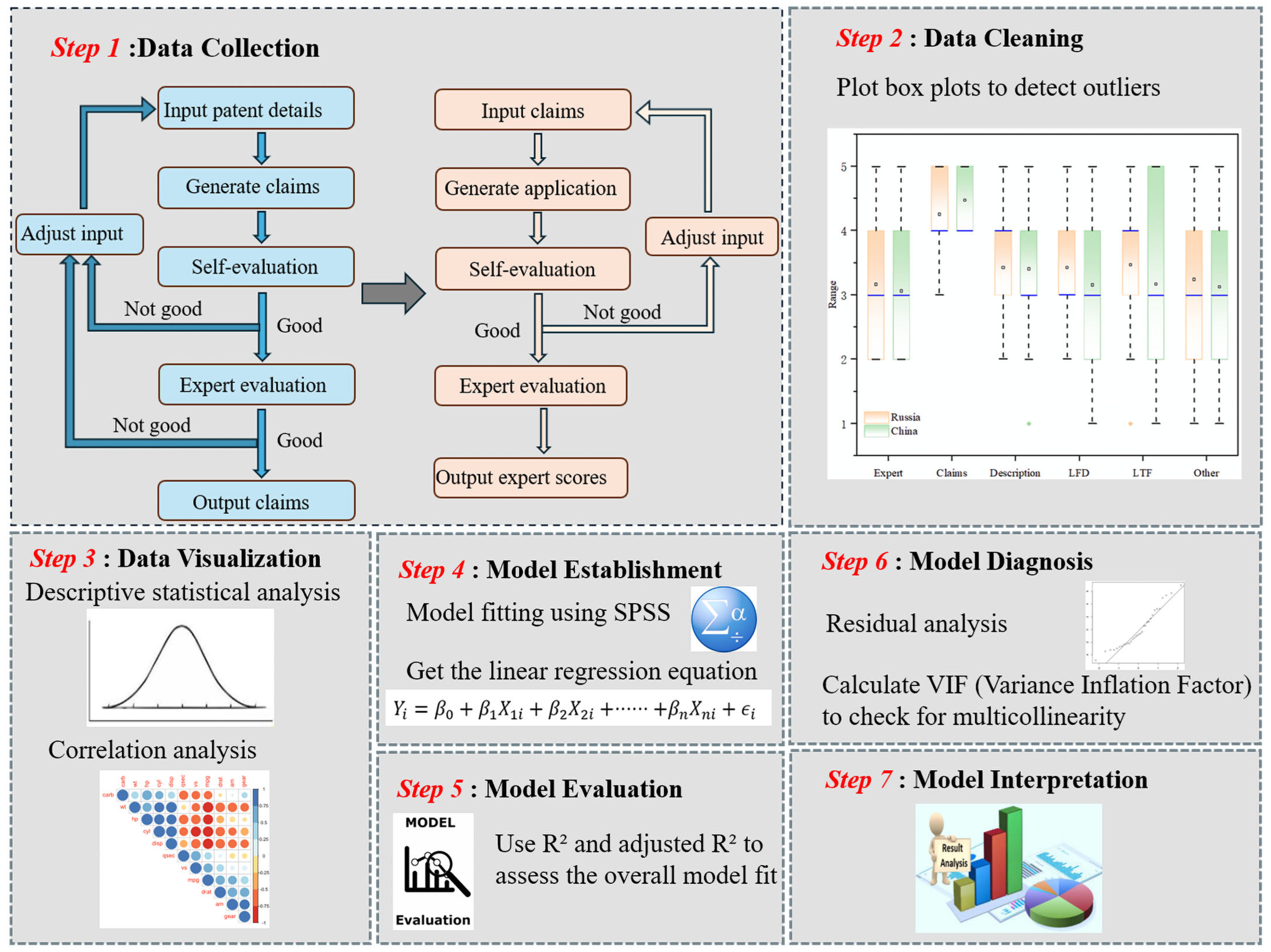 Buildings 15 02273 g003