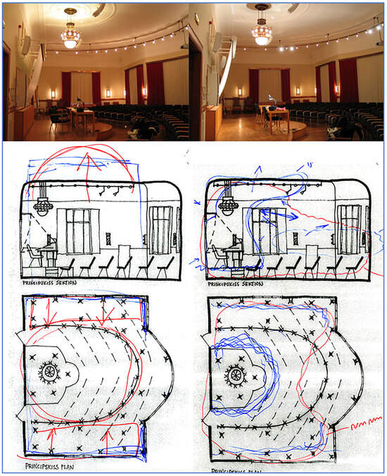 Buildings 15 02278 g010
