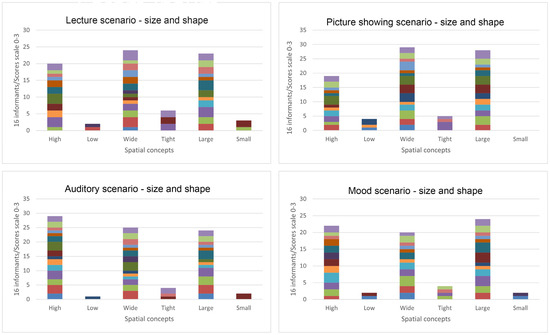 Buildings 15 02278 g0a1