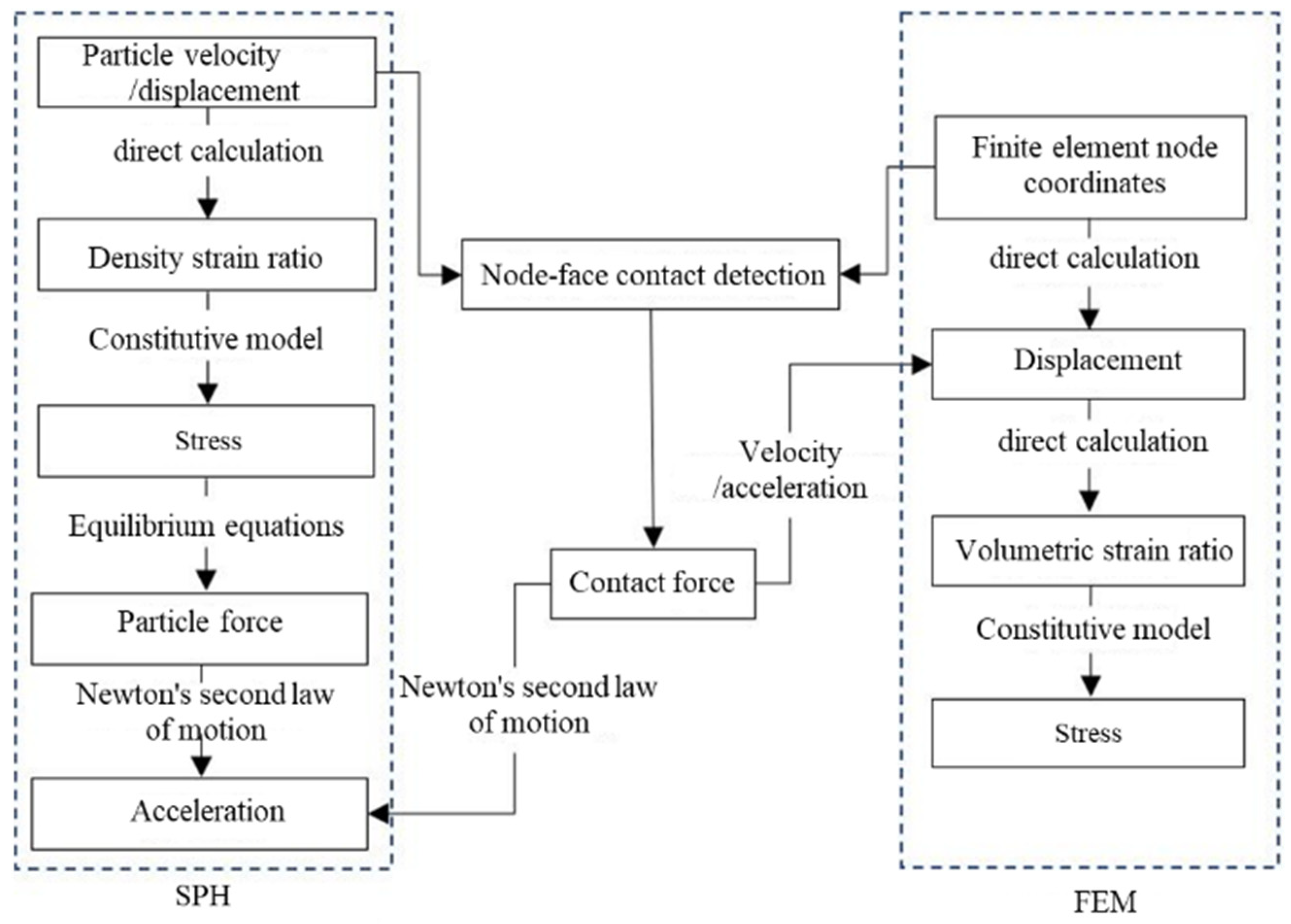 Buildings 15 02279 g001