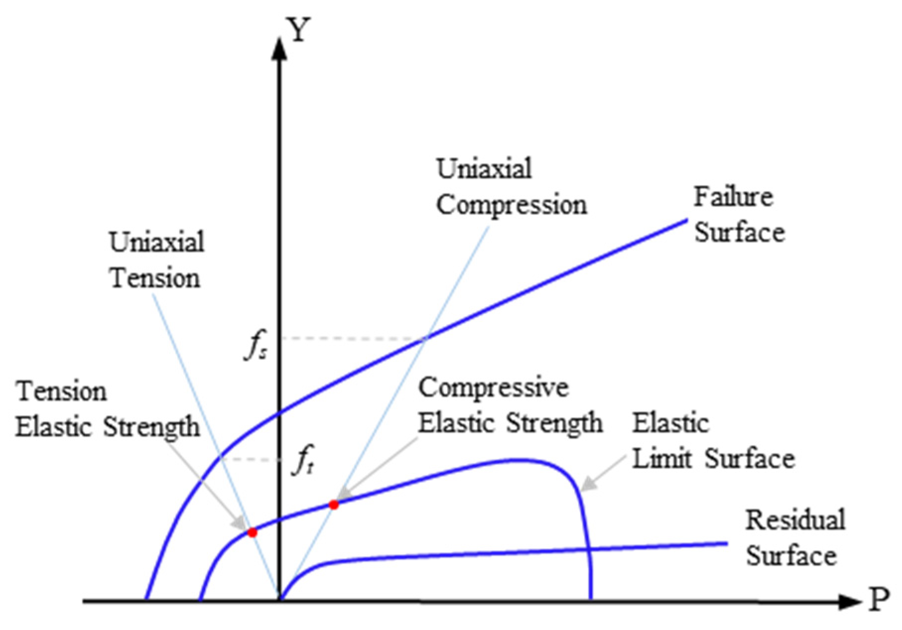 Buildings 15 02279 g002