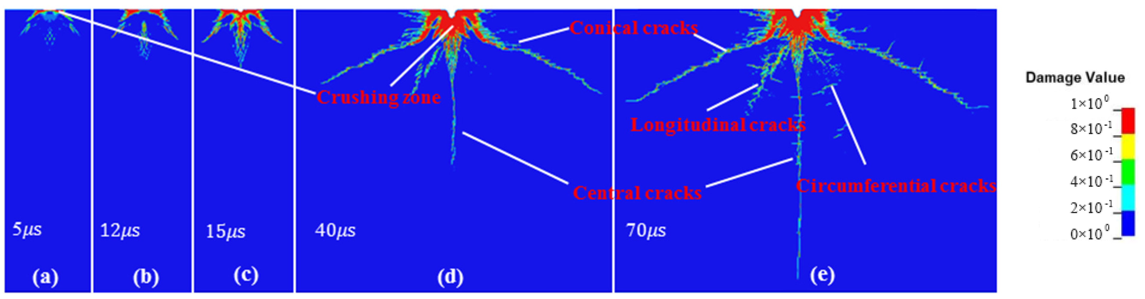 Buildings 15 02279 g005