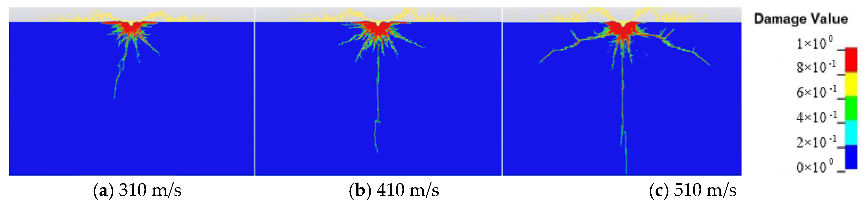 Buildings 15 02279 g008